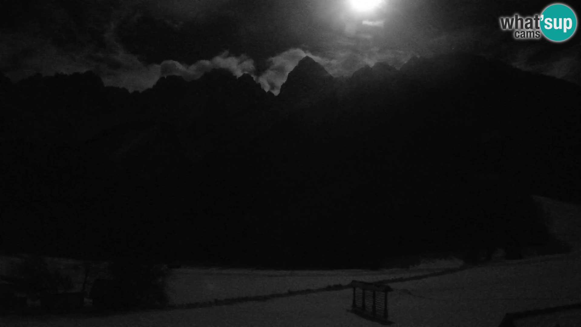 Gozd Martuljek – el grupo Špik