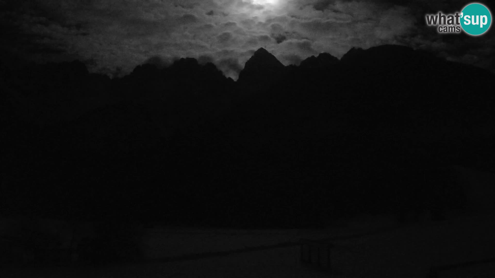 Gozd Martuljek – el grupo Špik