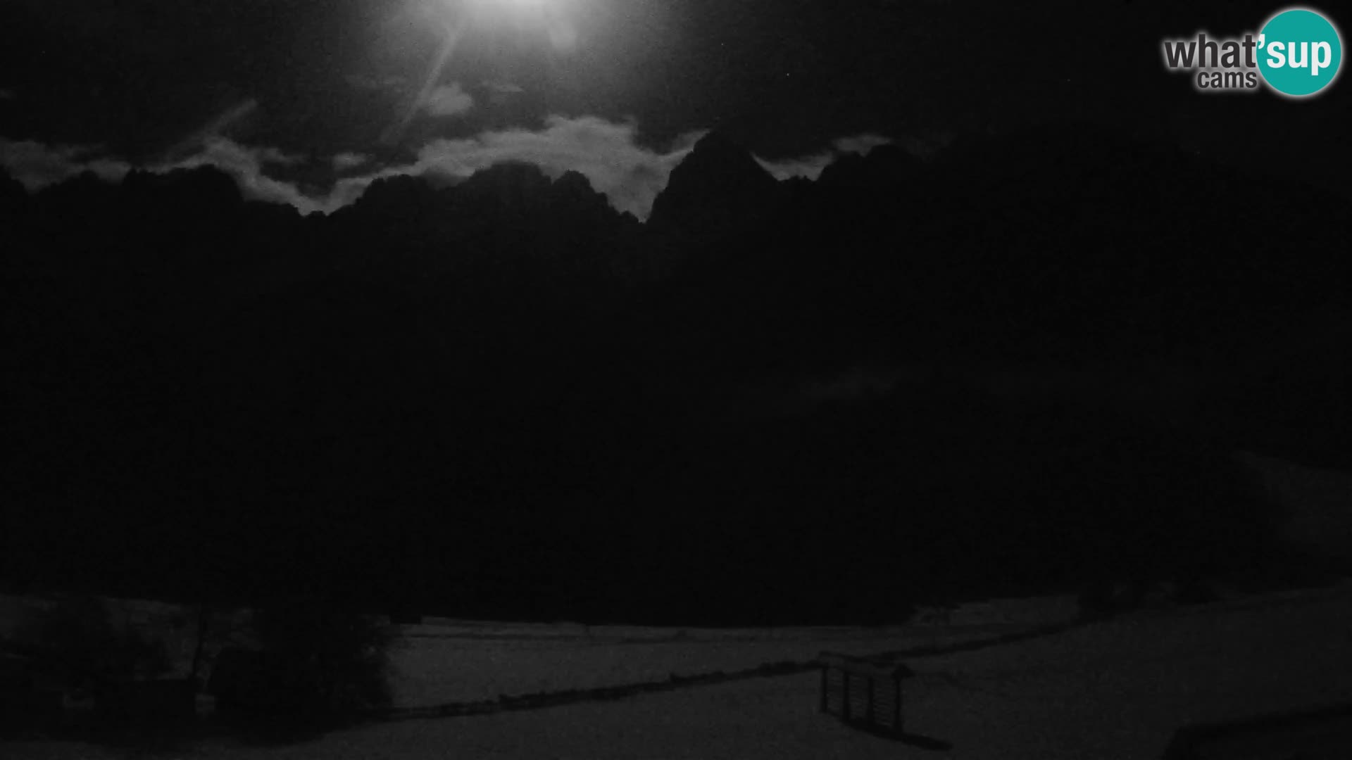 Gozd Martuljek – el grupo Špik