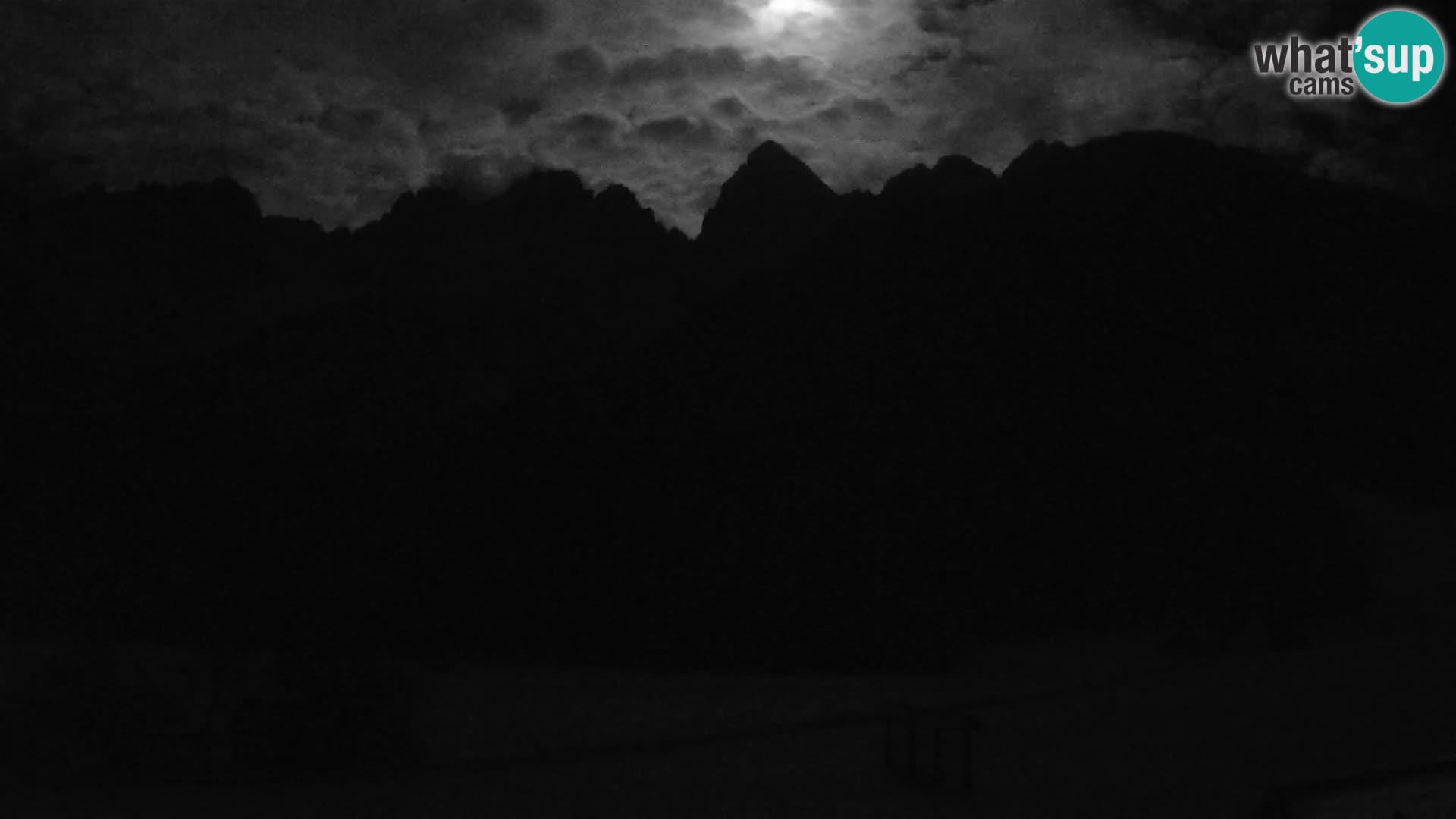 Gozd Martuljek – Špik-Gruppe