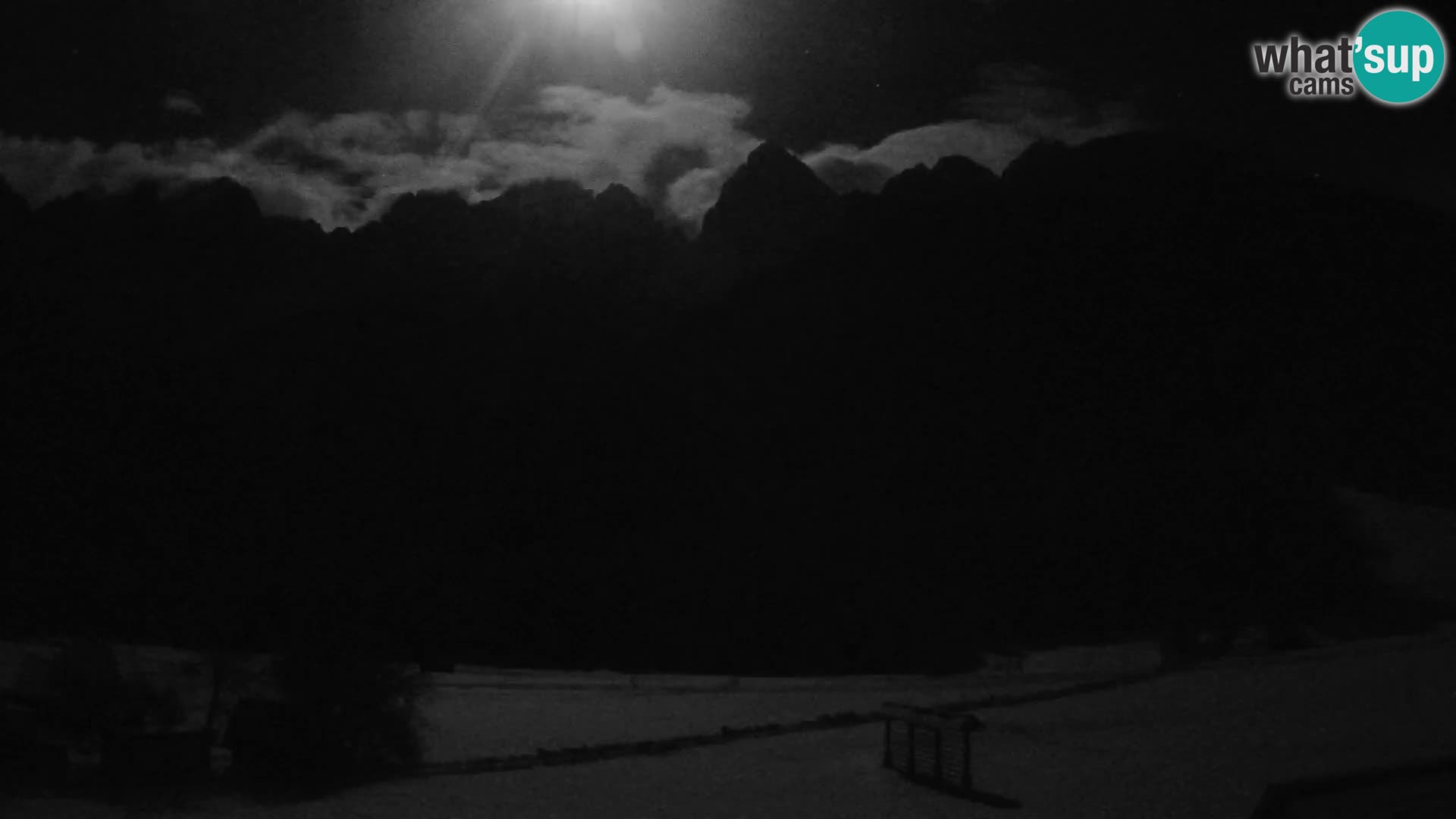 Gozd Martuljek – Špikova skupina