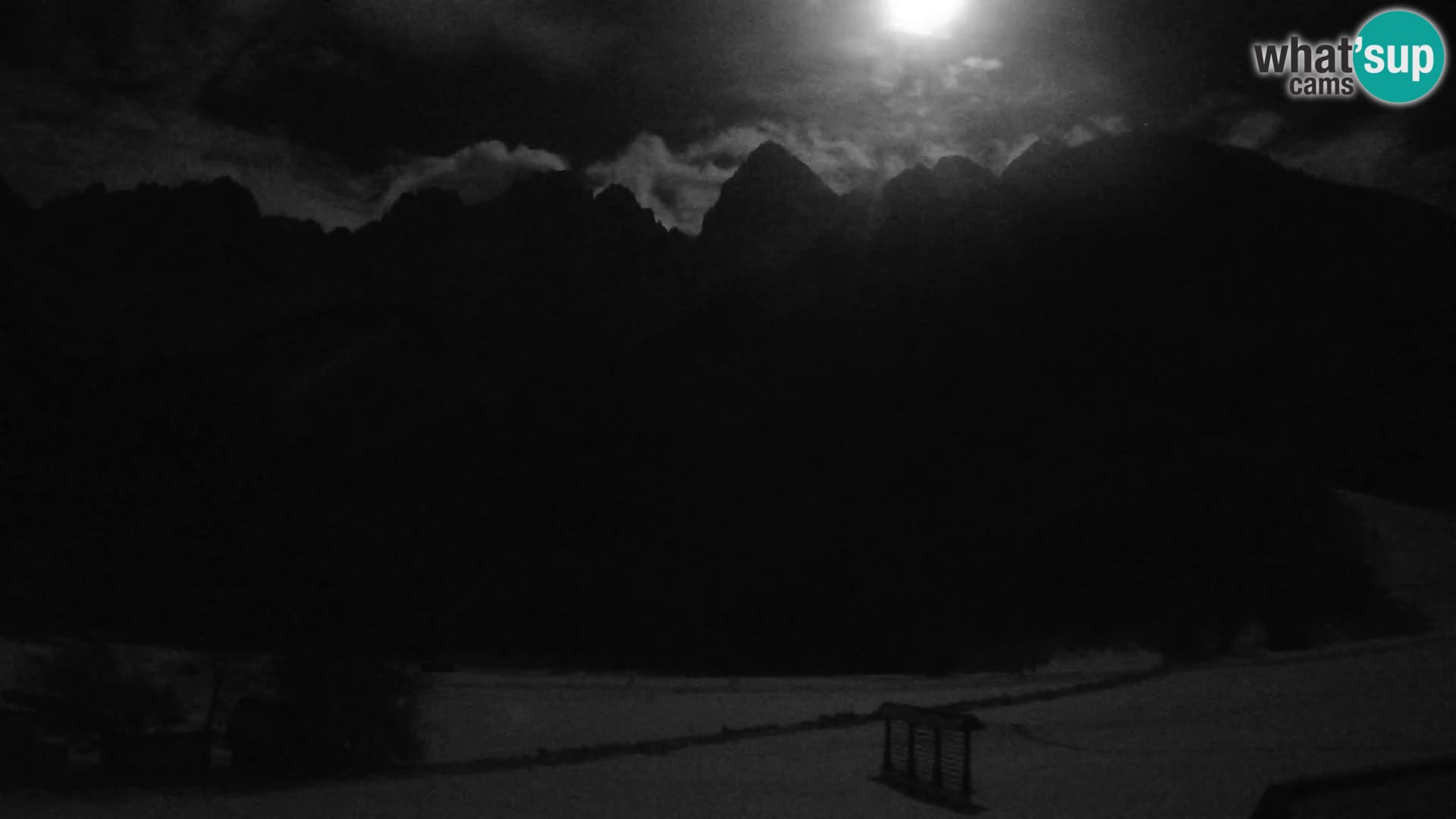 Gozd Martuljek – Špikova skupina