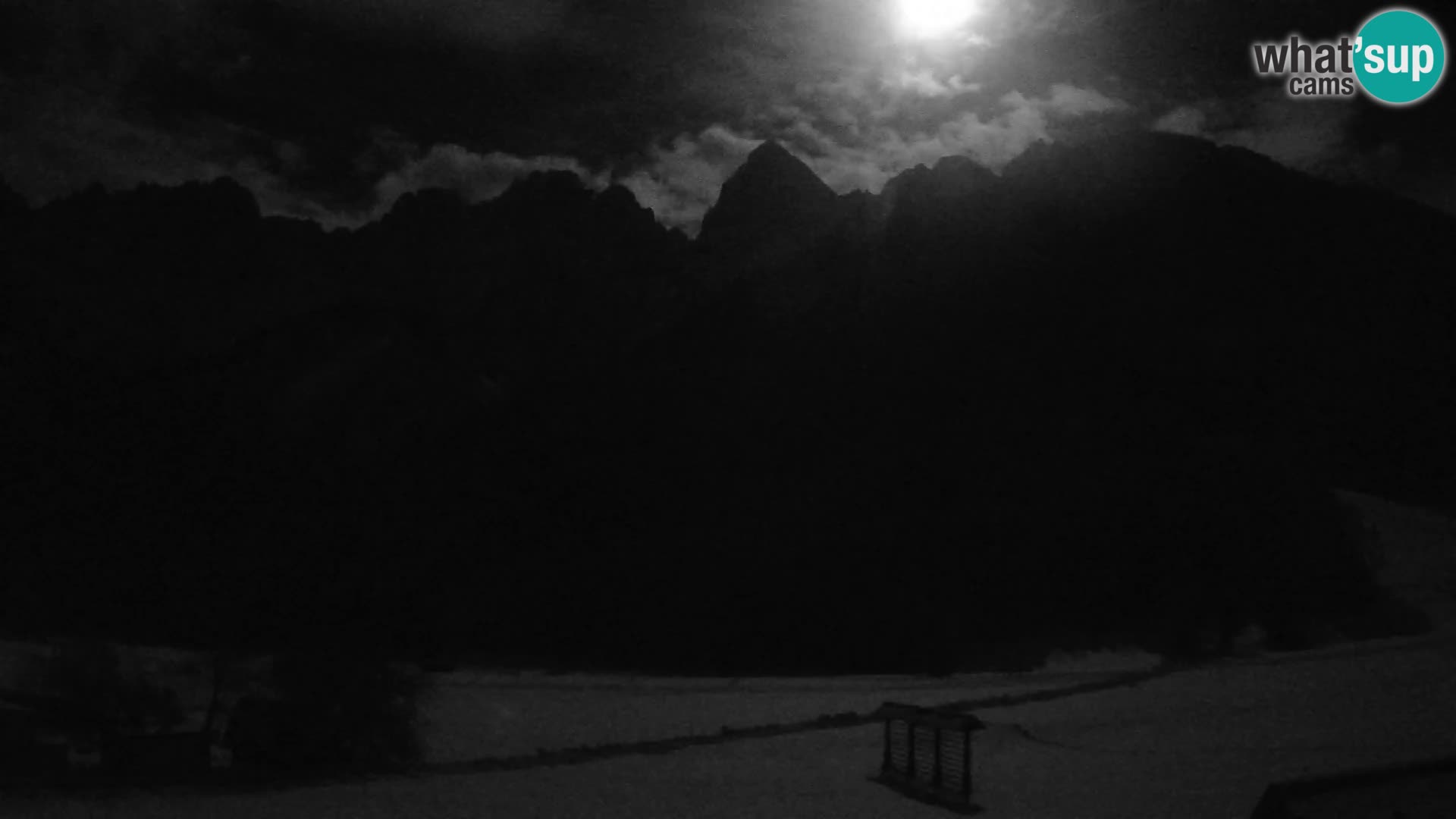 Gozd Martuljek – Špikova skupina