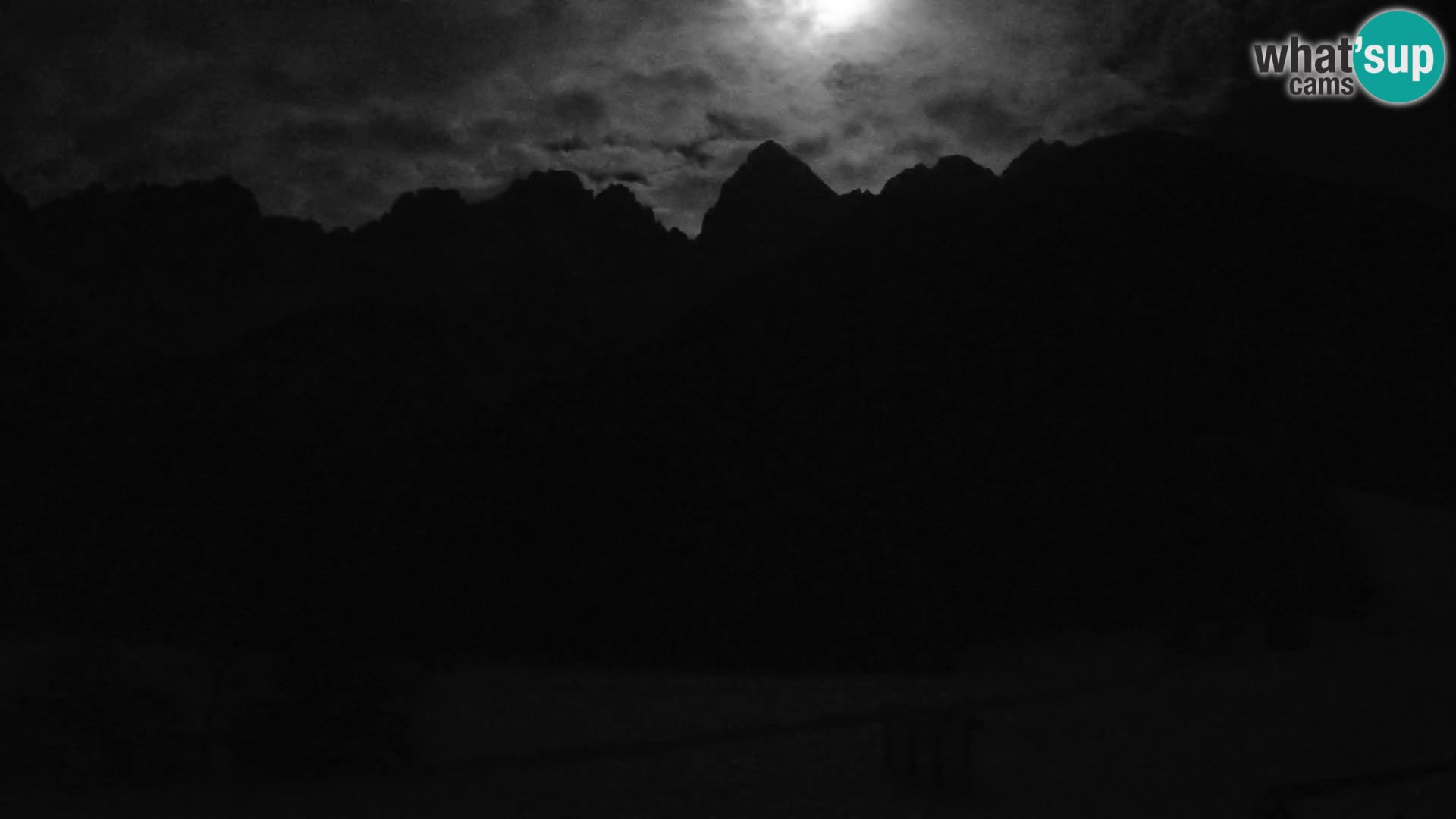 Gozd Martuljek – Špik-Gruppe