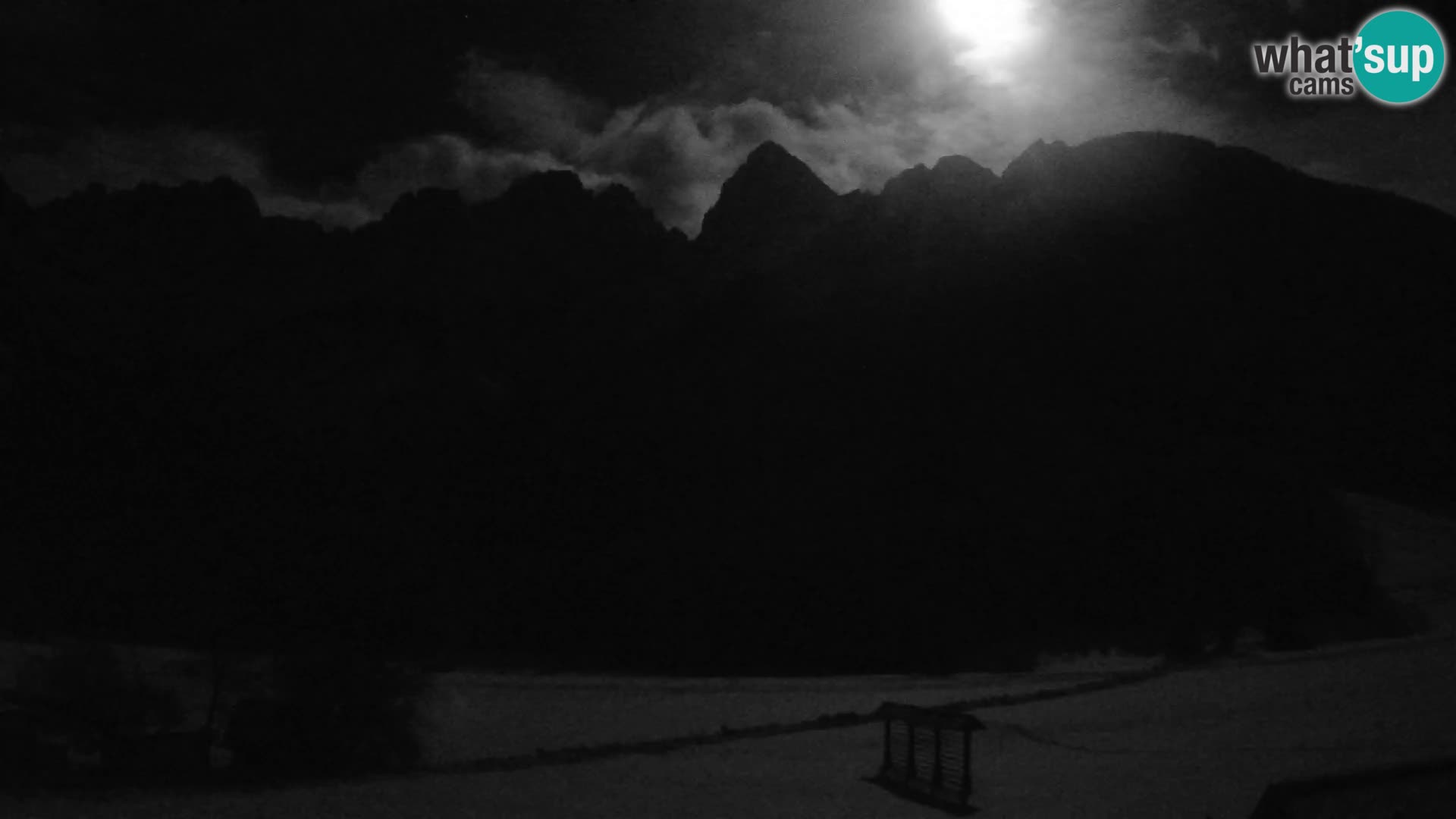 Gozd Martuljek – Špik Mountain Group