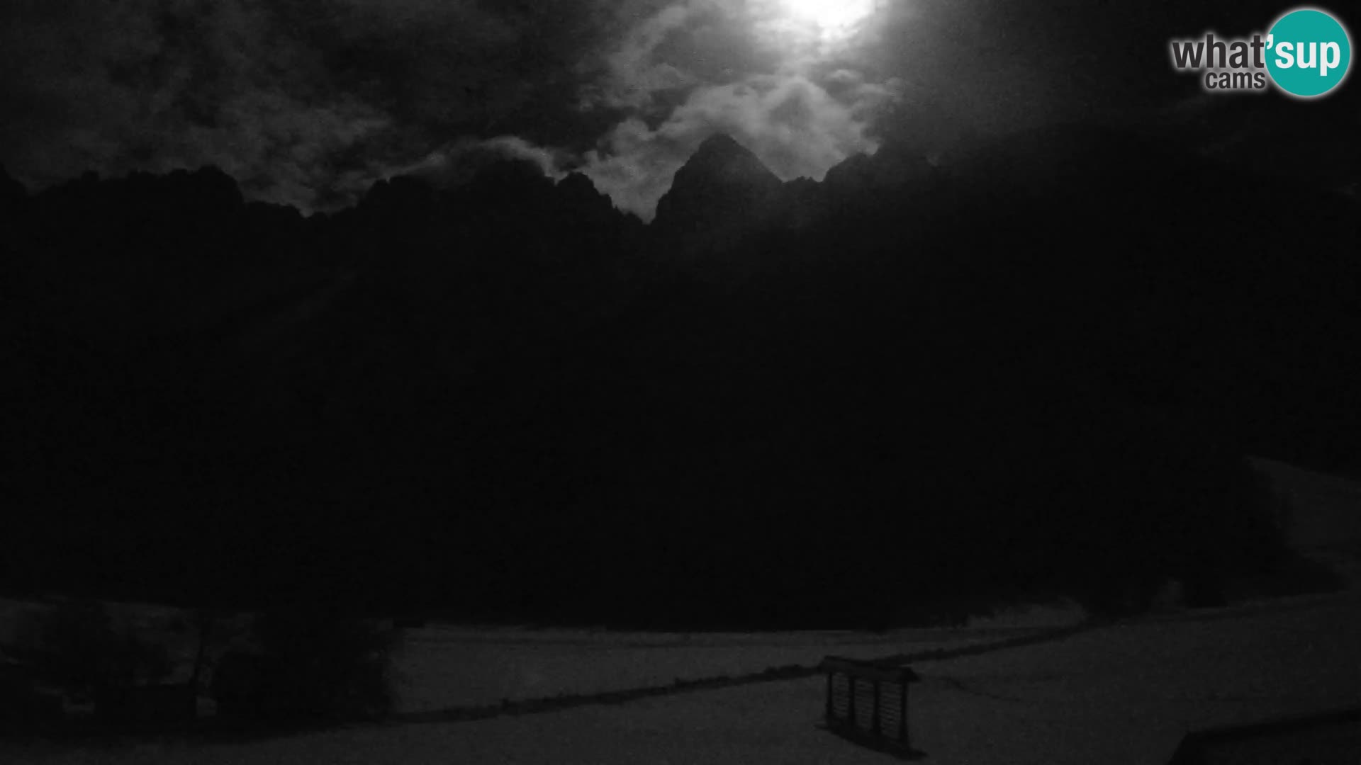 Gozd Martuljek – Špikova skupina