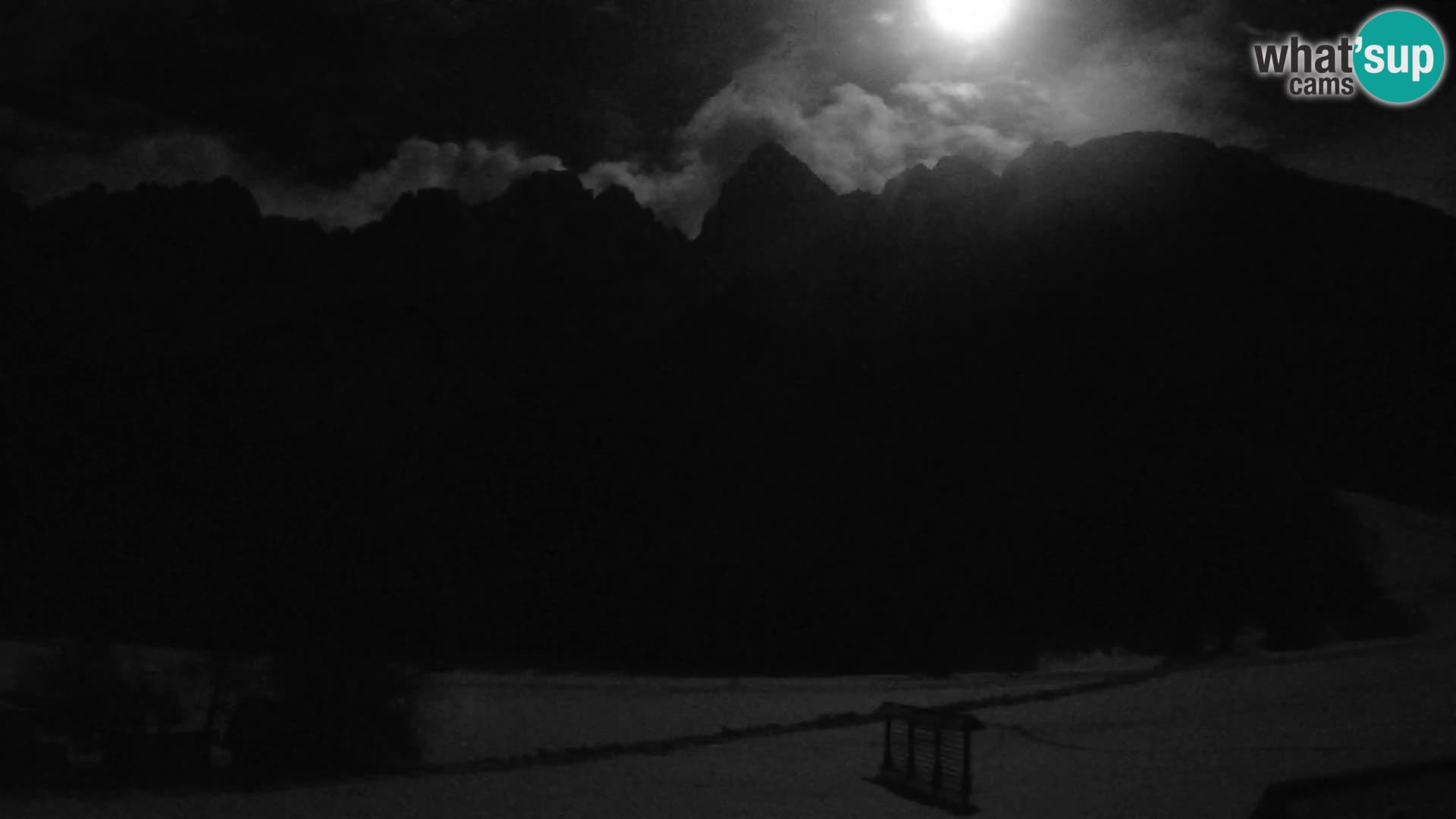 Gozd Martuljek – Špik-Gruppe