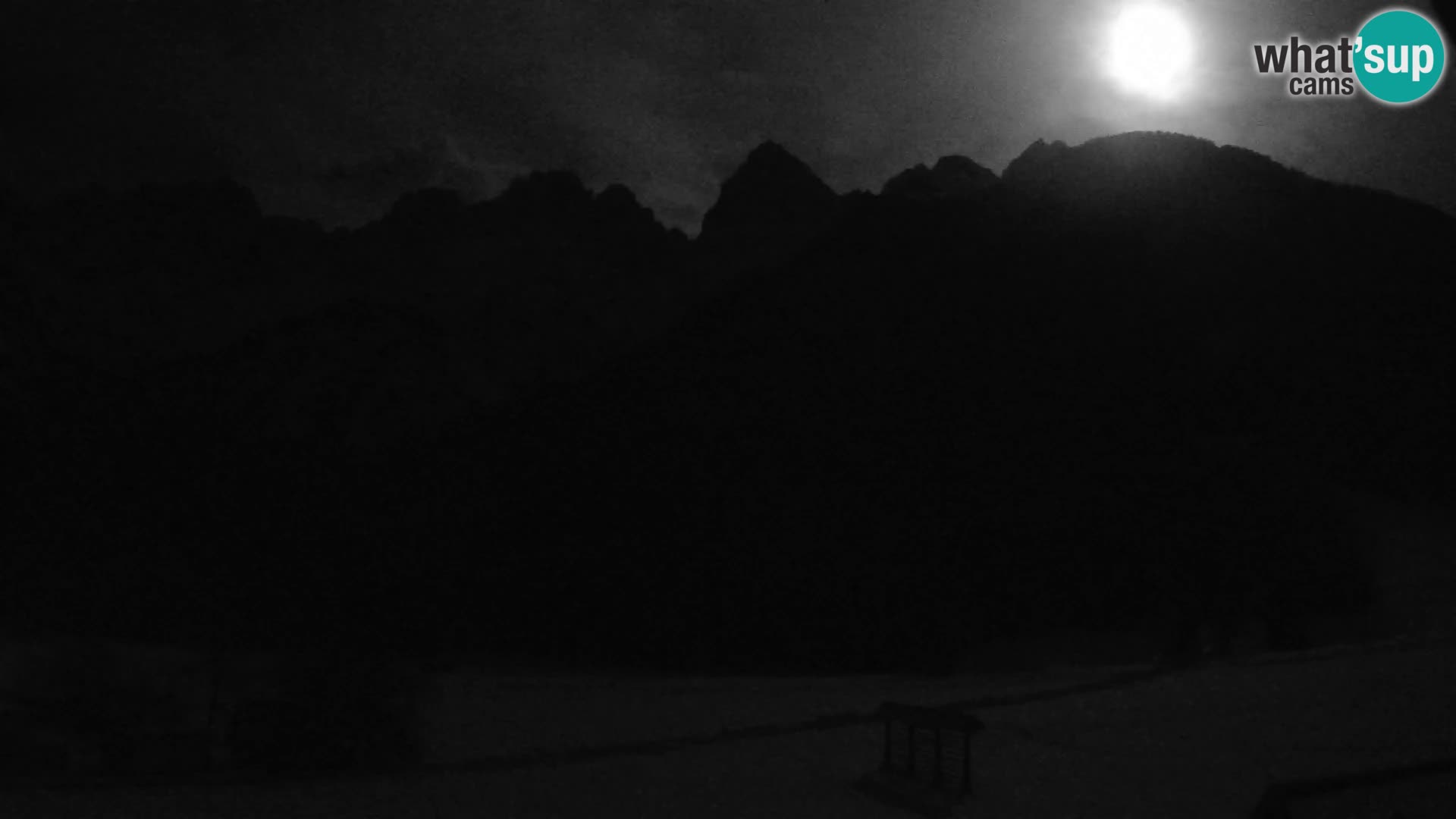 Gozd Martuljek – Špikova skupina