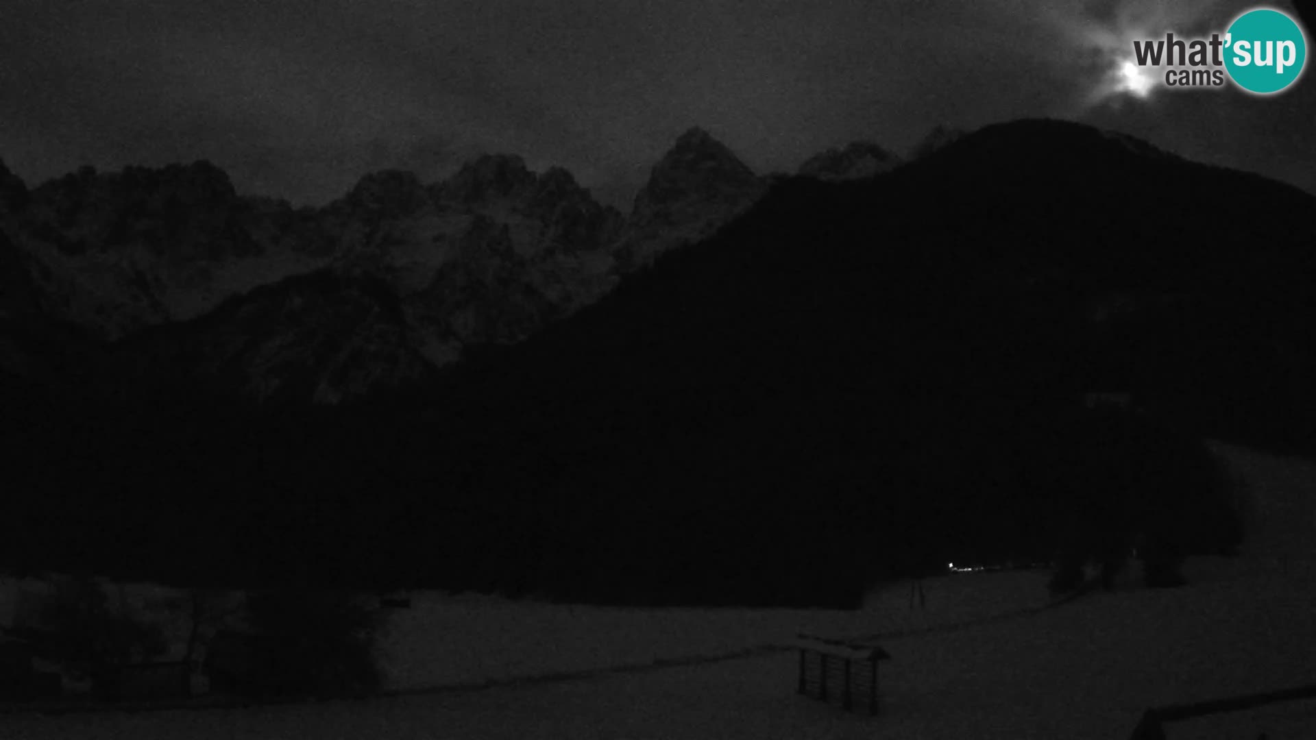 Gozd Martuljek – Špikova skupina