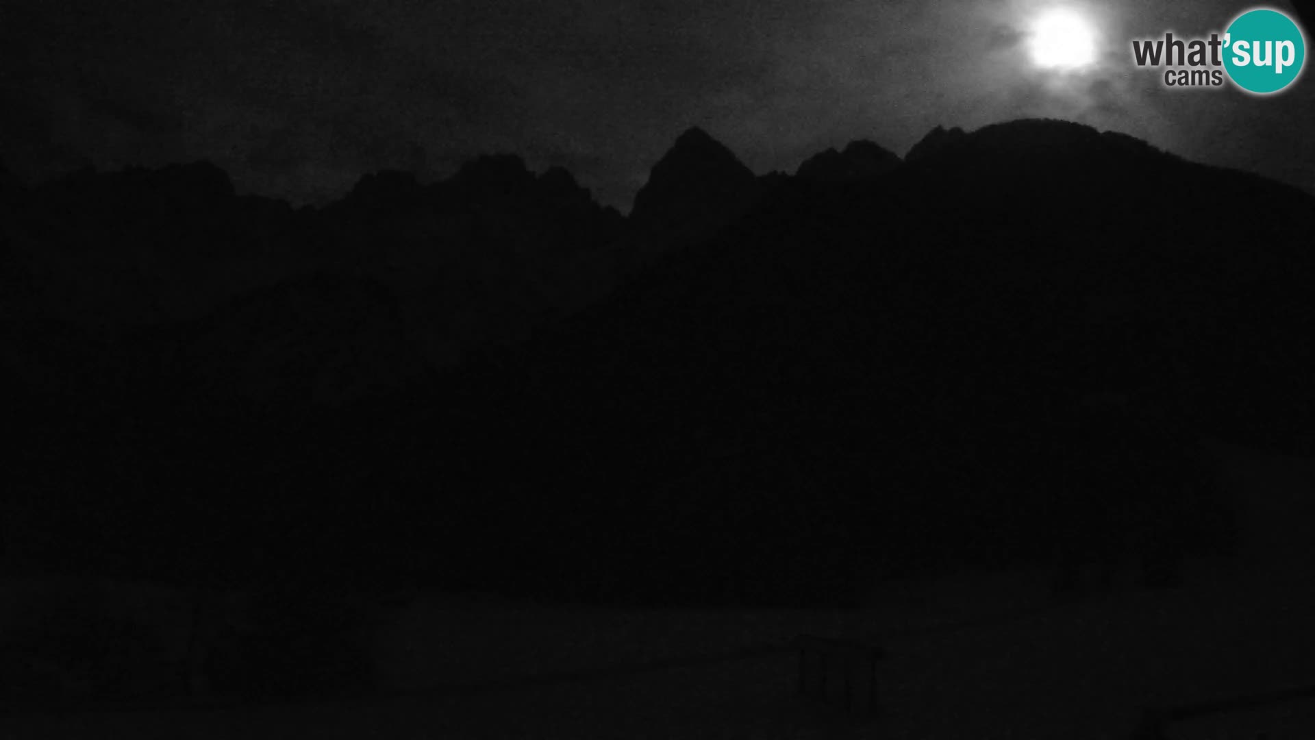 Gozd Martuljek – Špikova skupina