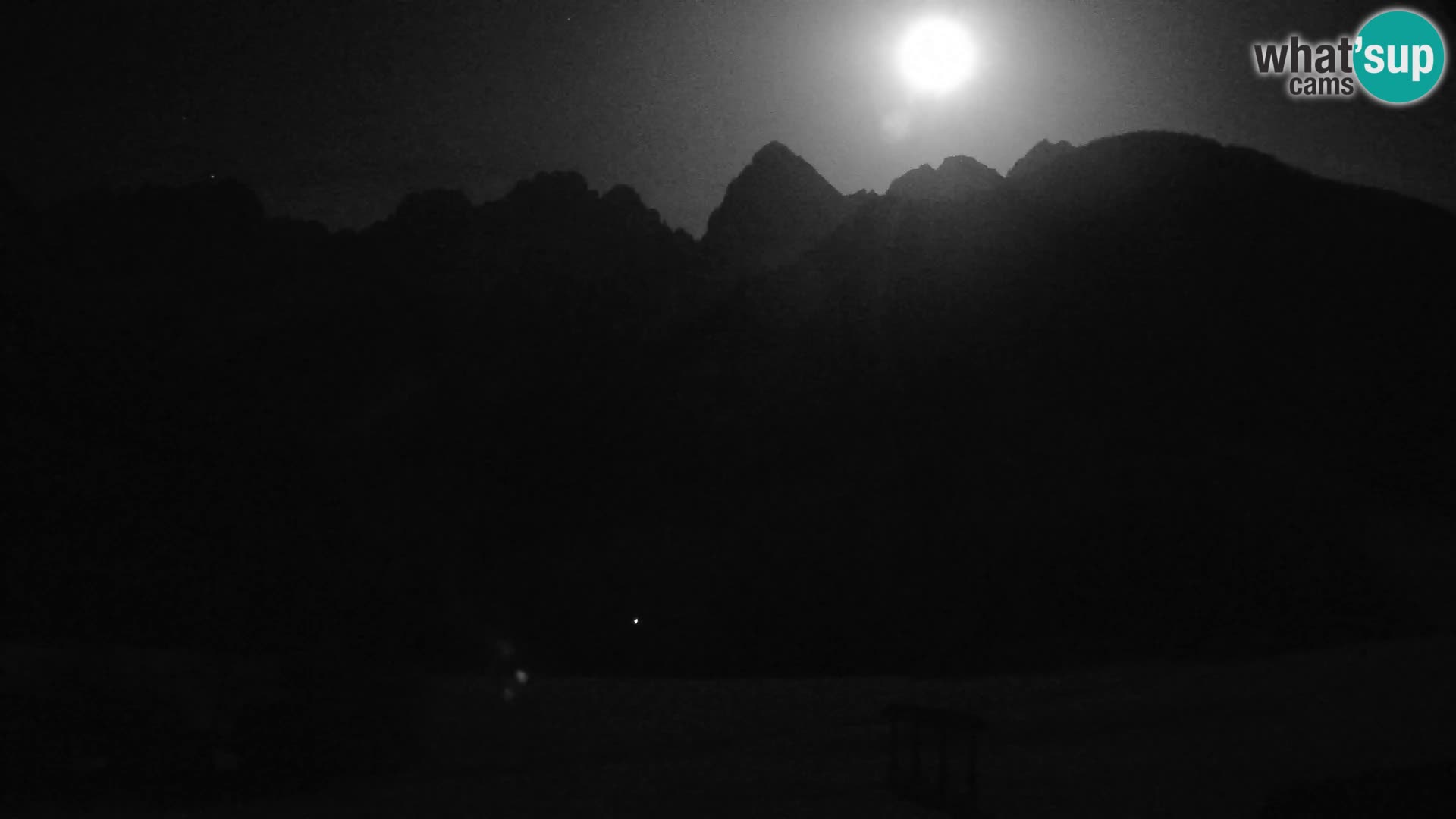 Gozd Martuljek – el grupo Špik