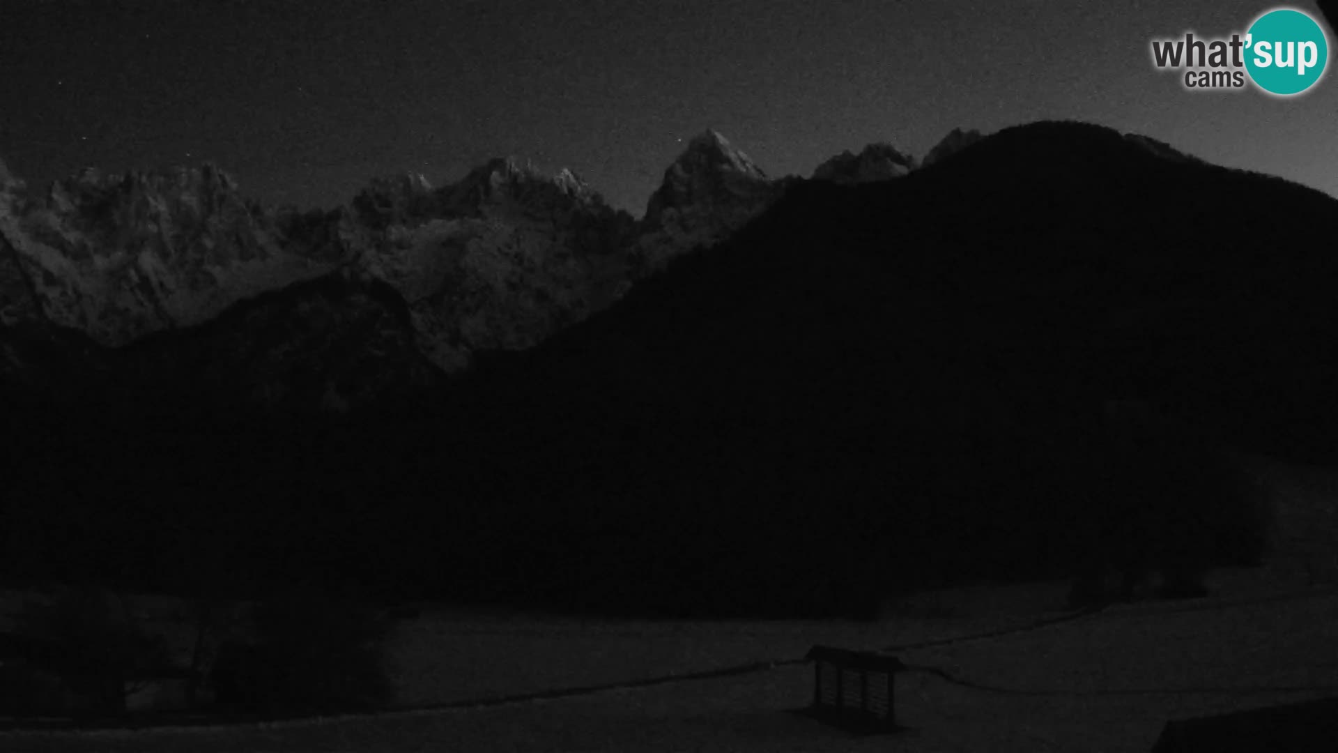 Gozd Martuljek – Špikova skupina