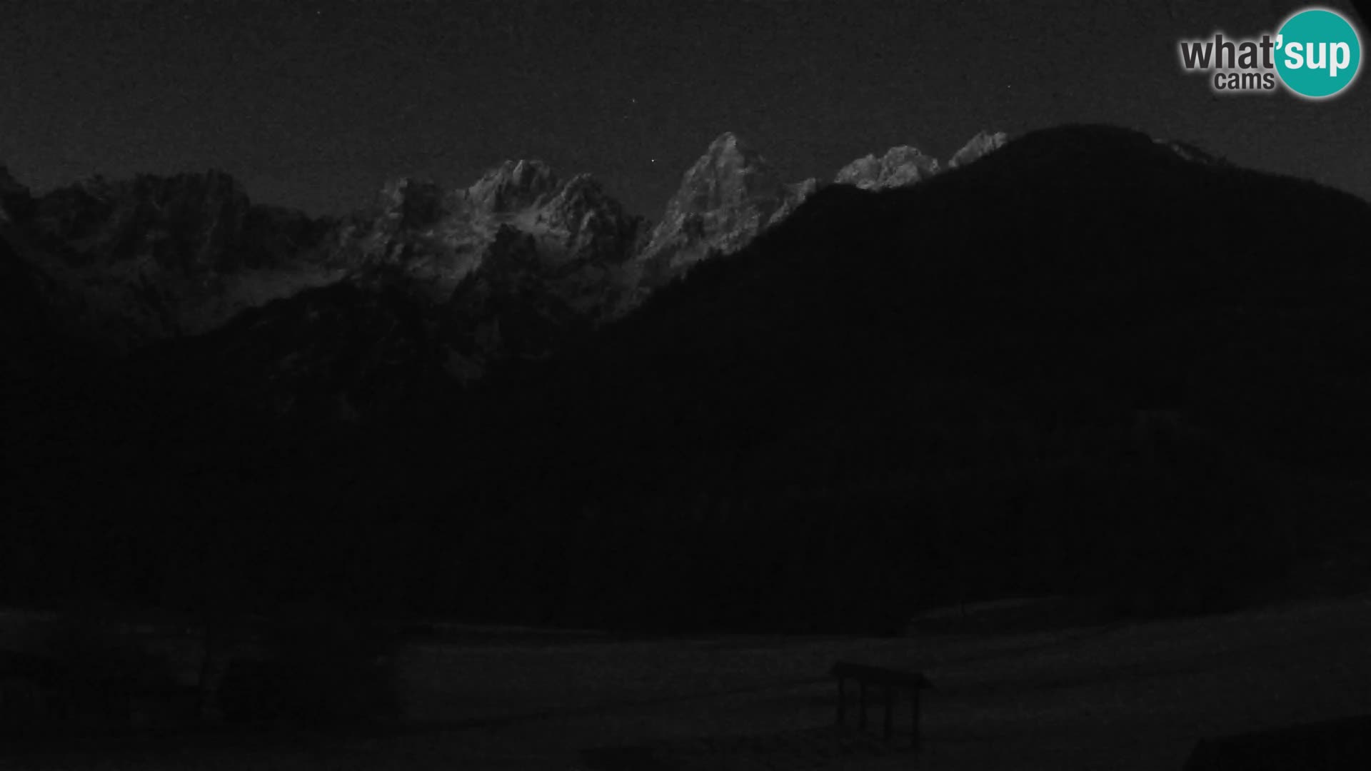 Gozd Martuljek – Špikova skupina