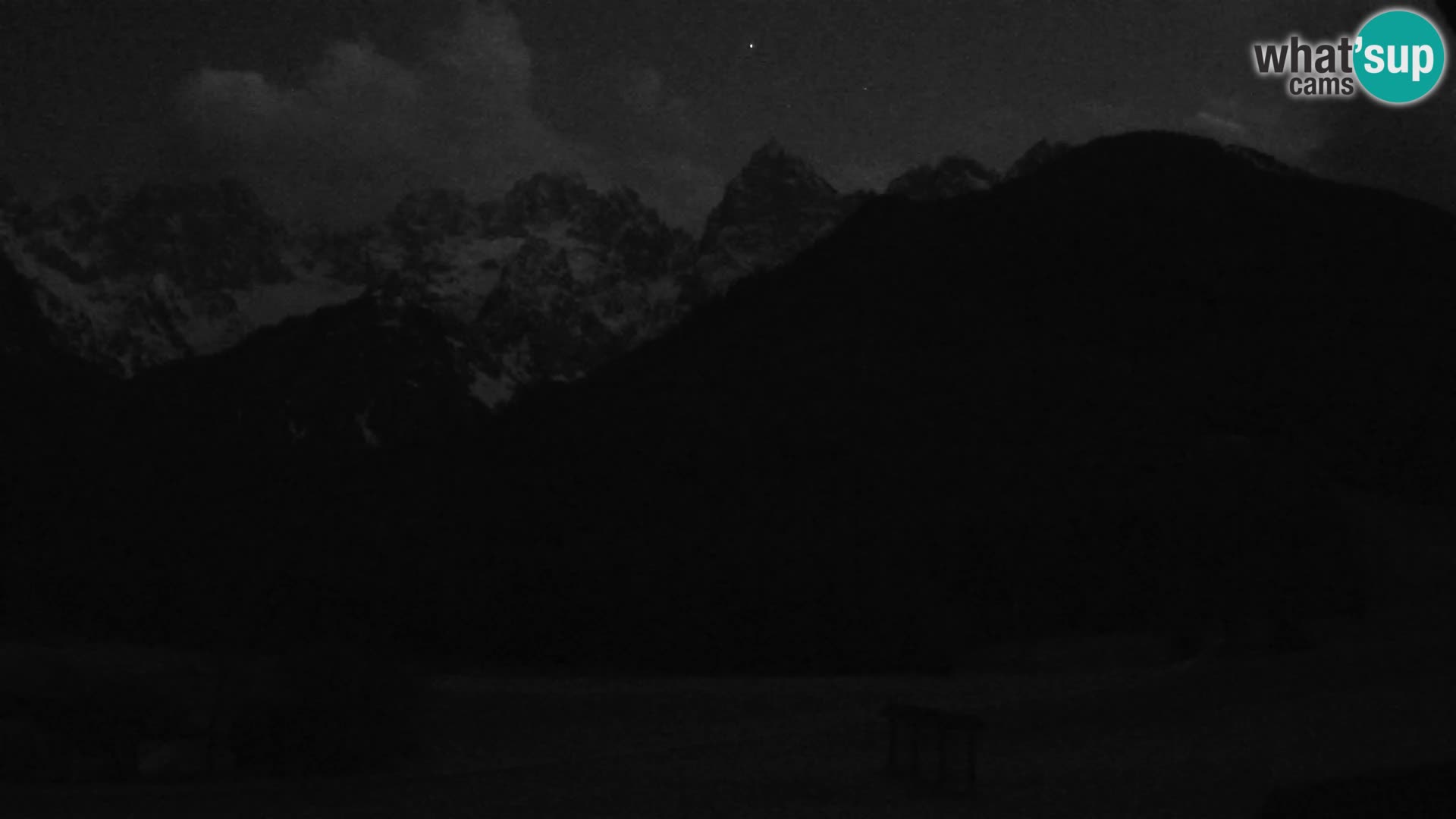 Gozd Martuljek – Špikova skupina