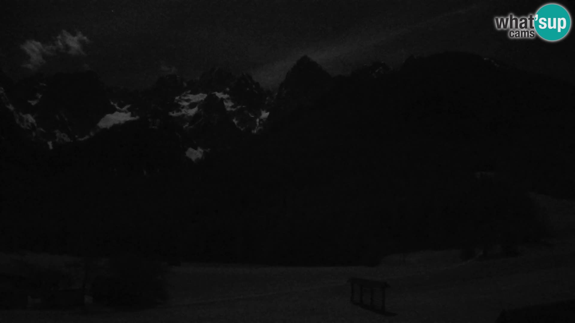 Gozd Martuljek – Špik-Gruppe