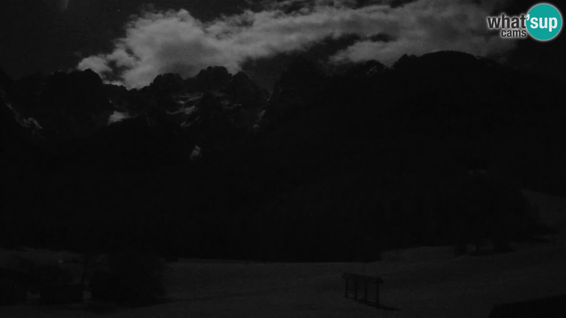 Gozd Martuljek – Špik Mountain Group