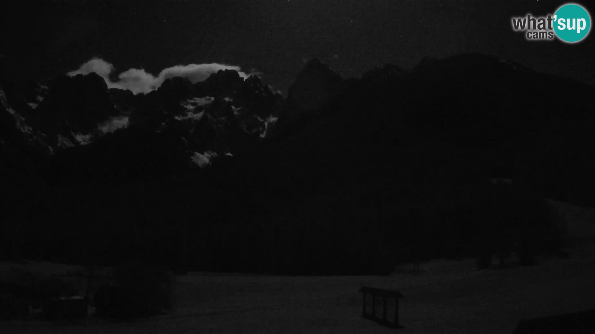 Gozd Martuljek – groupe de montagnes Špik