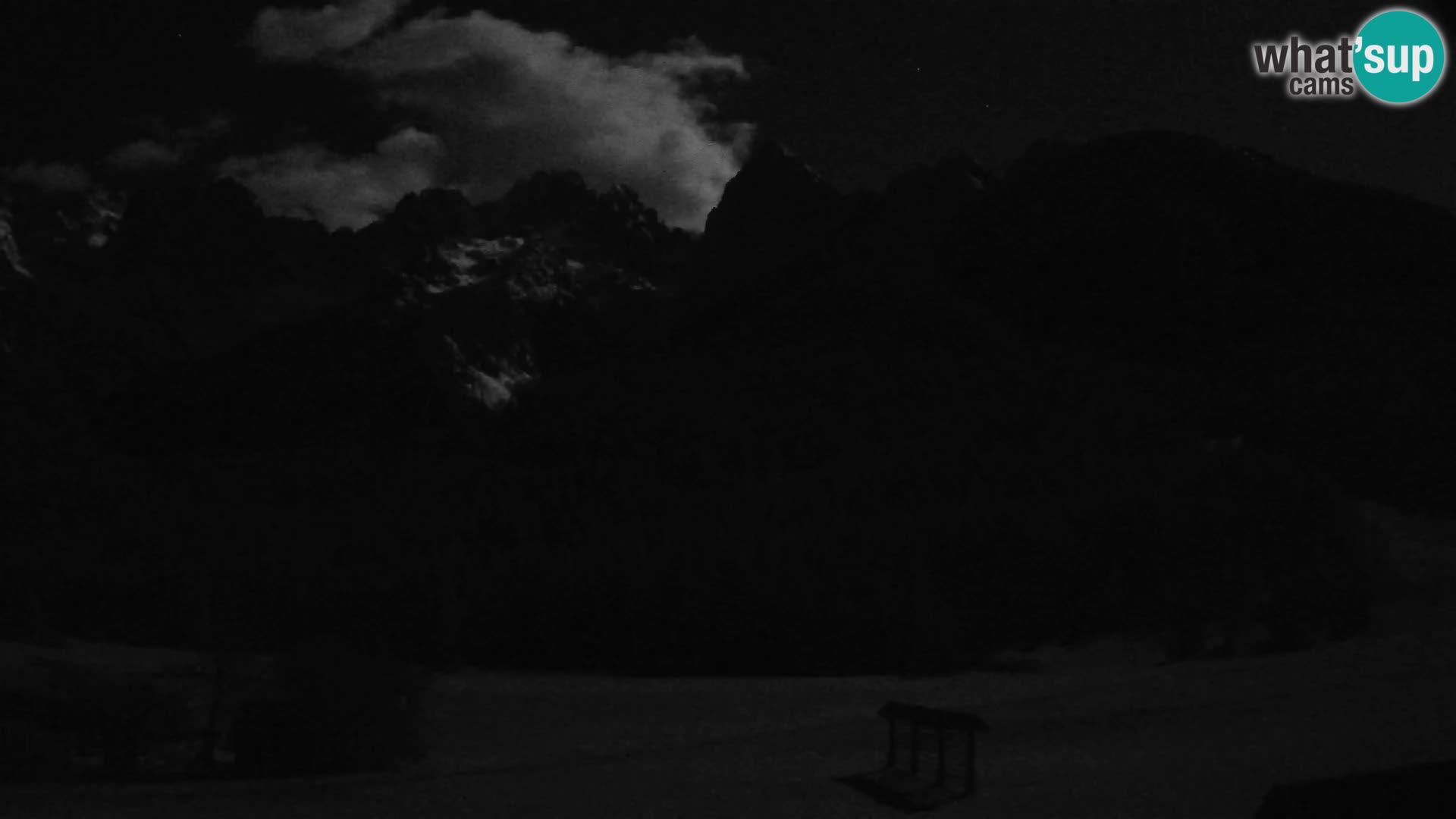 Gozd Martuljek – Špikova skupina