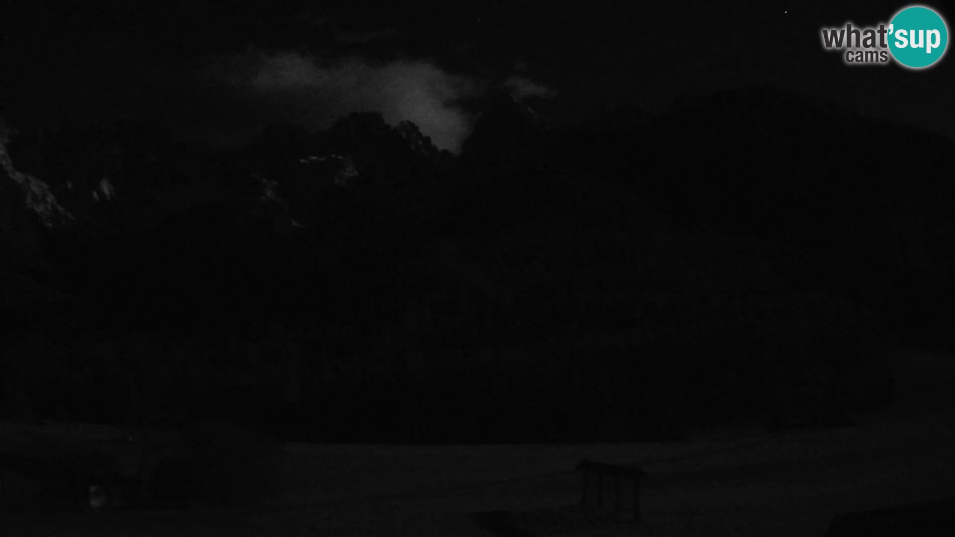 Gozd Martuljek – Špikova skupina