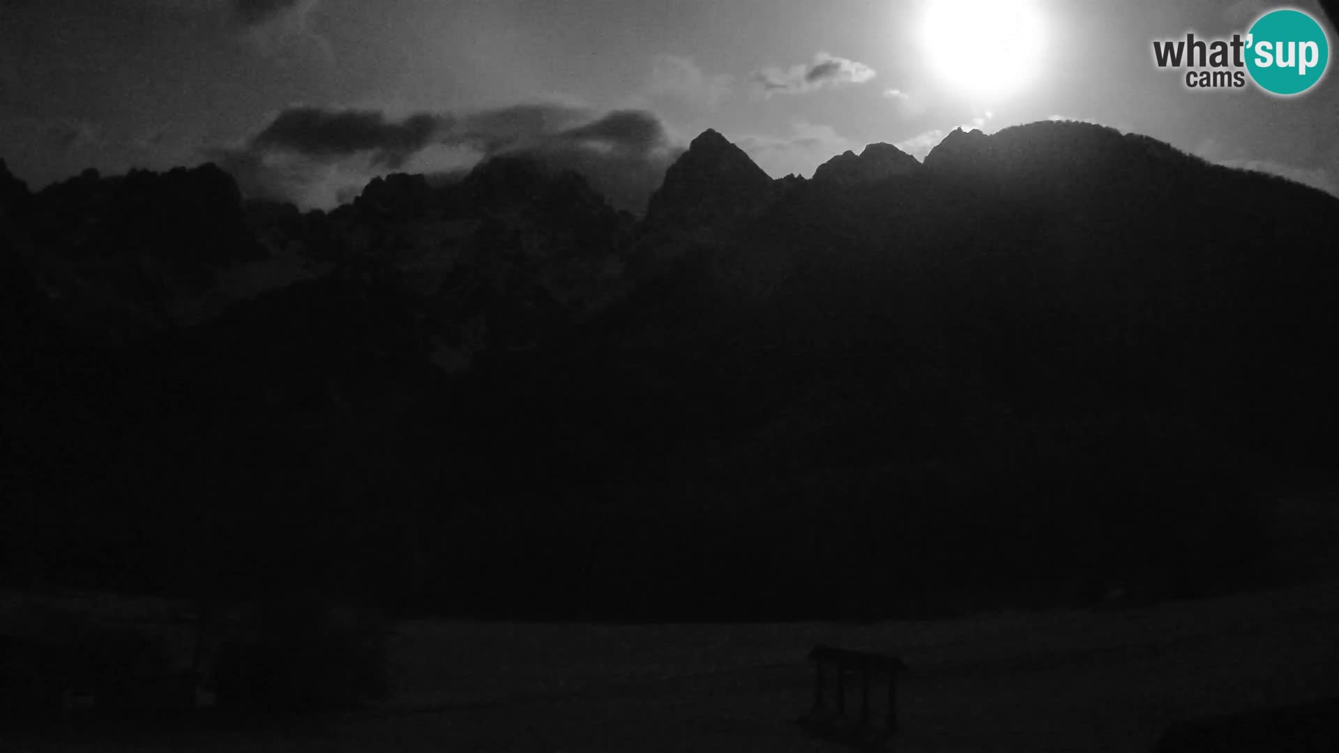 Gozd Martuljek – Špik Mountain Group