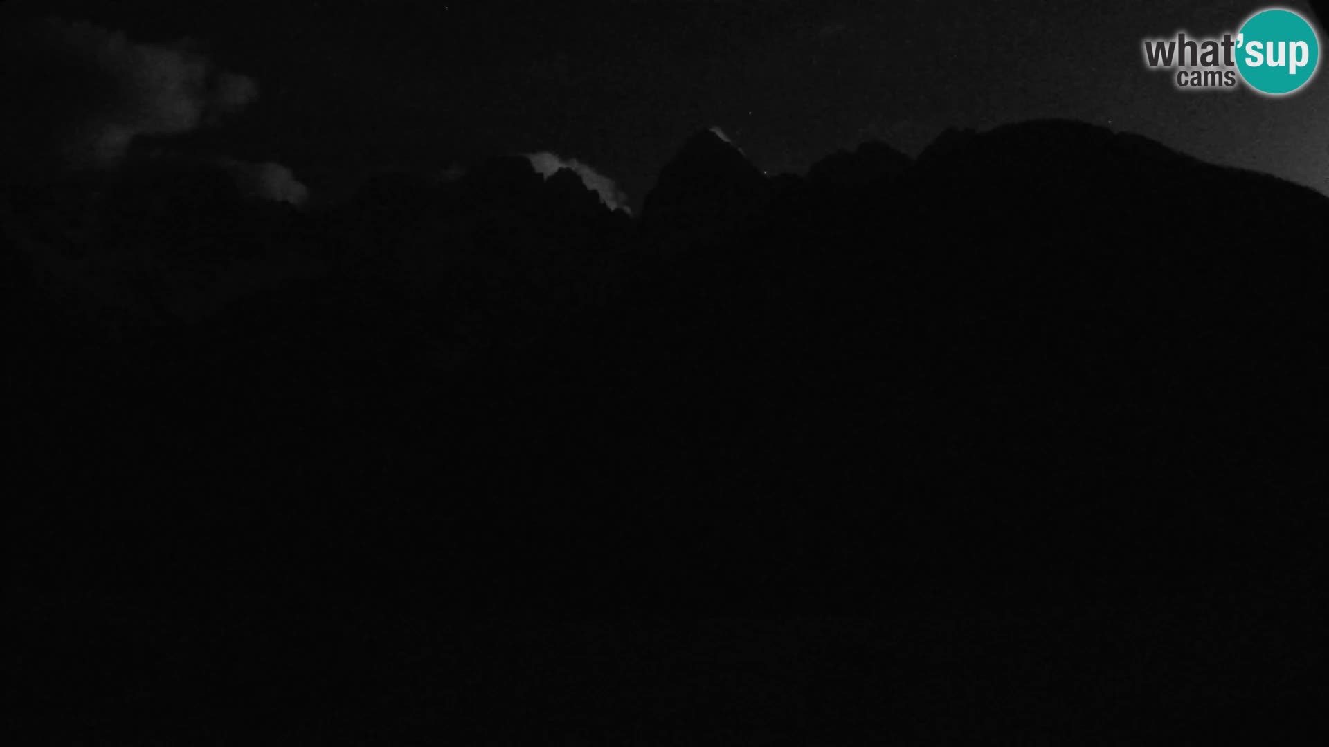 Gozd Martuljek – Špik-Gruppe