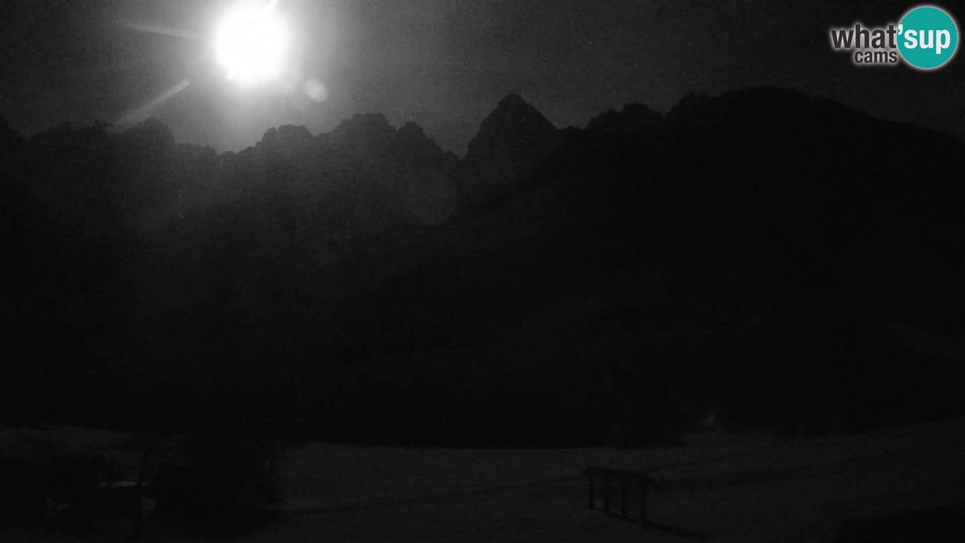 Gozd Martuljek – gruppo montuoso Špik