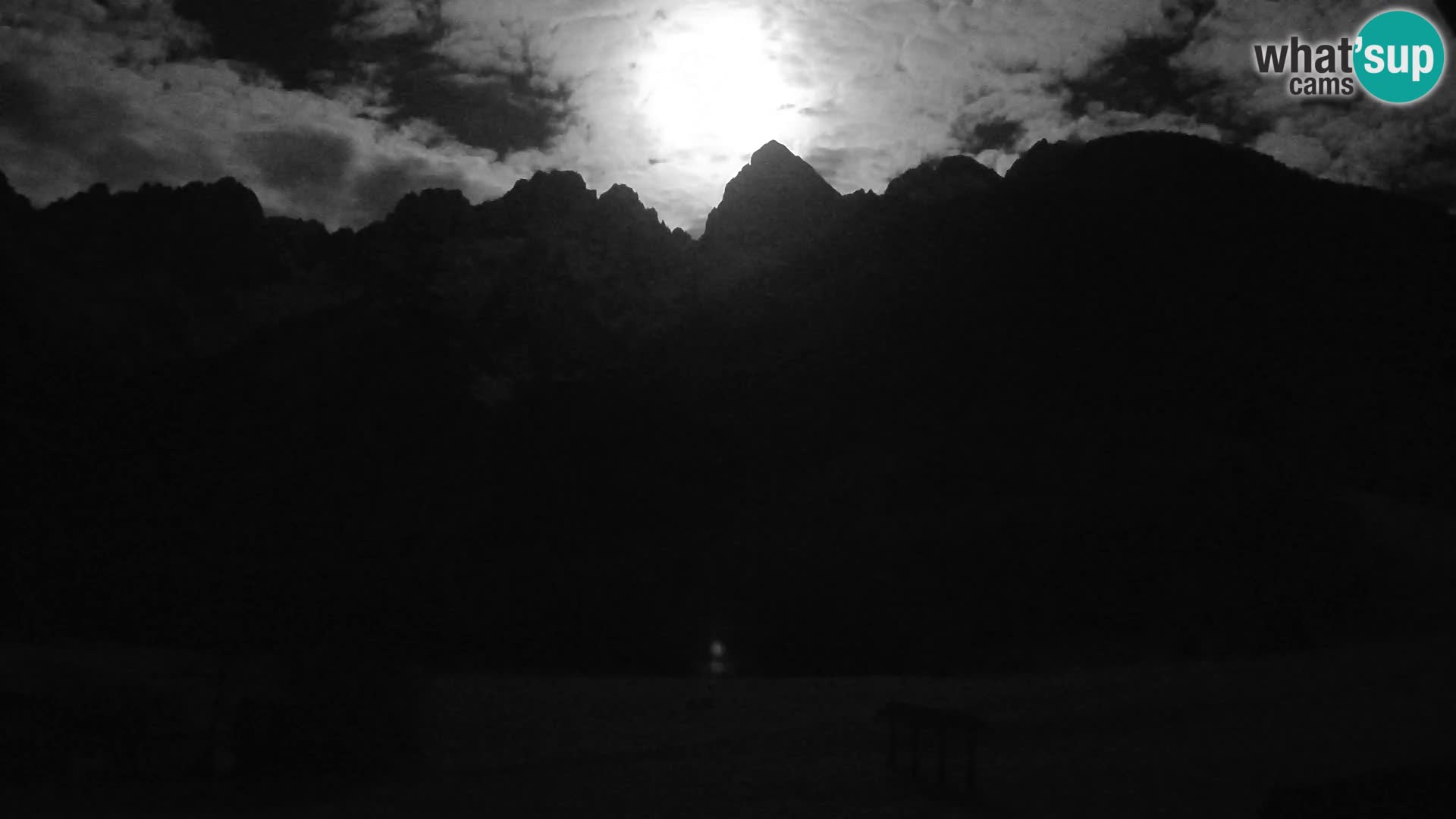 Gozd Martuljek – groupe de montagnes Špik