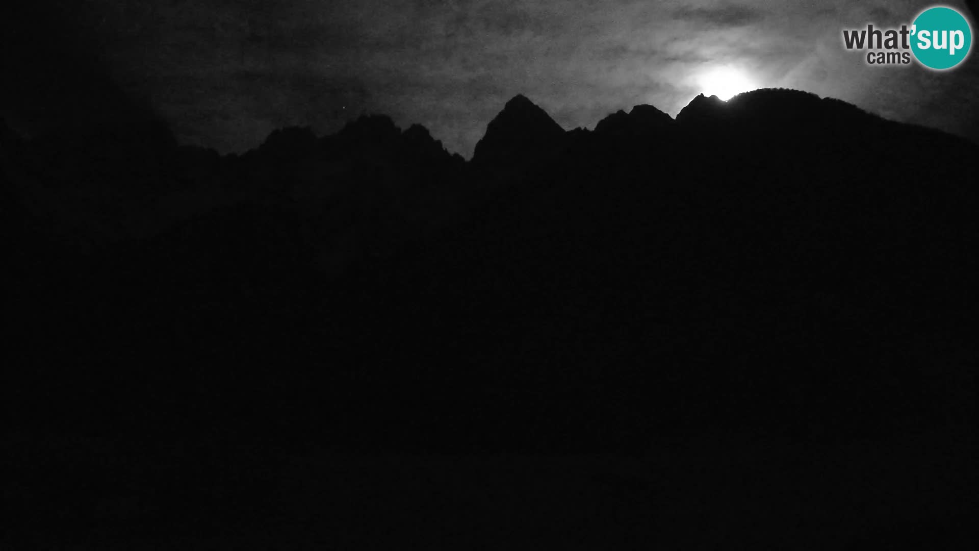 Gozd Martuljek – Špik Mountain Group