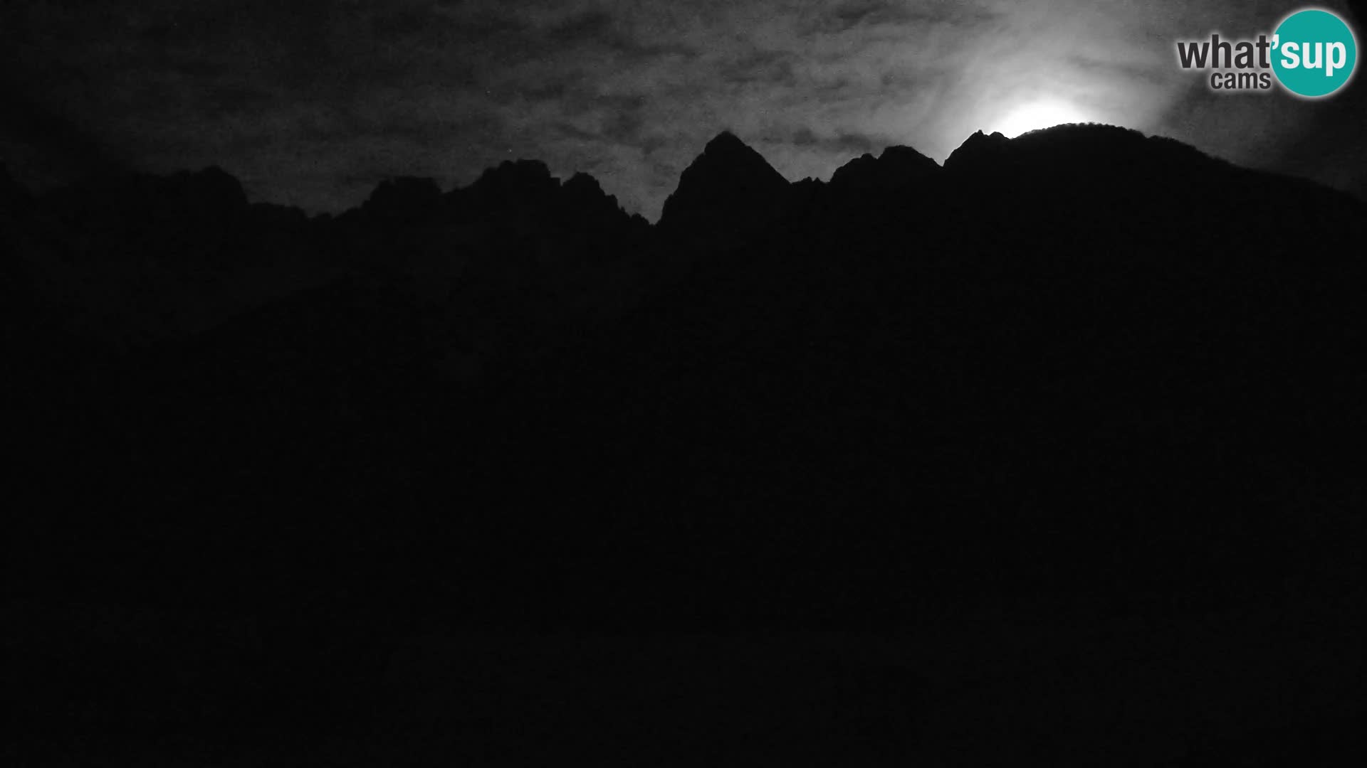 Gozd Martuljek – Špik Mountain Group