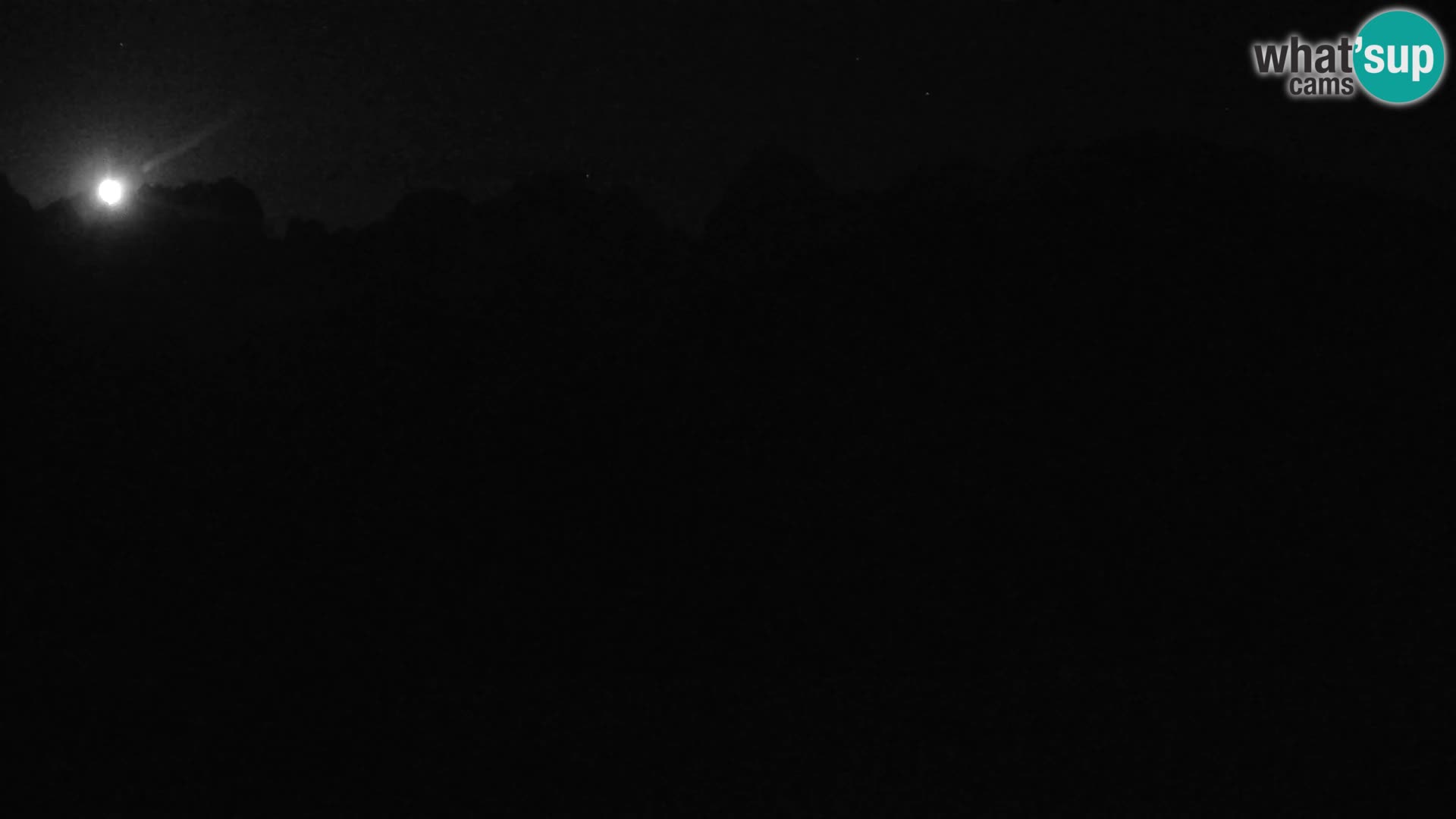 Gozd Martuljek – Špikova skupina