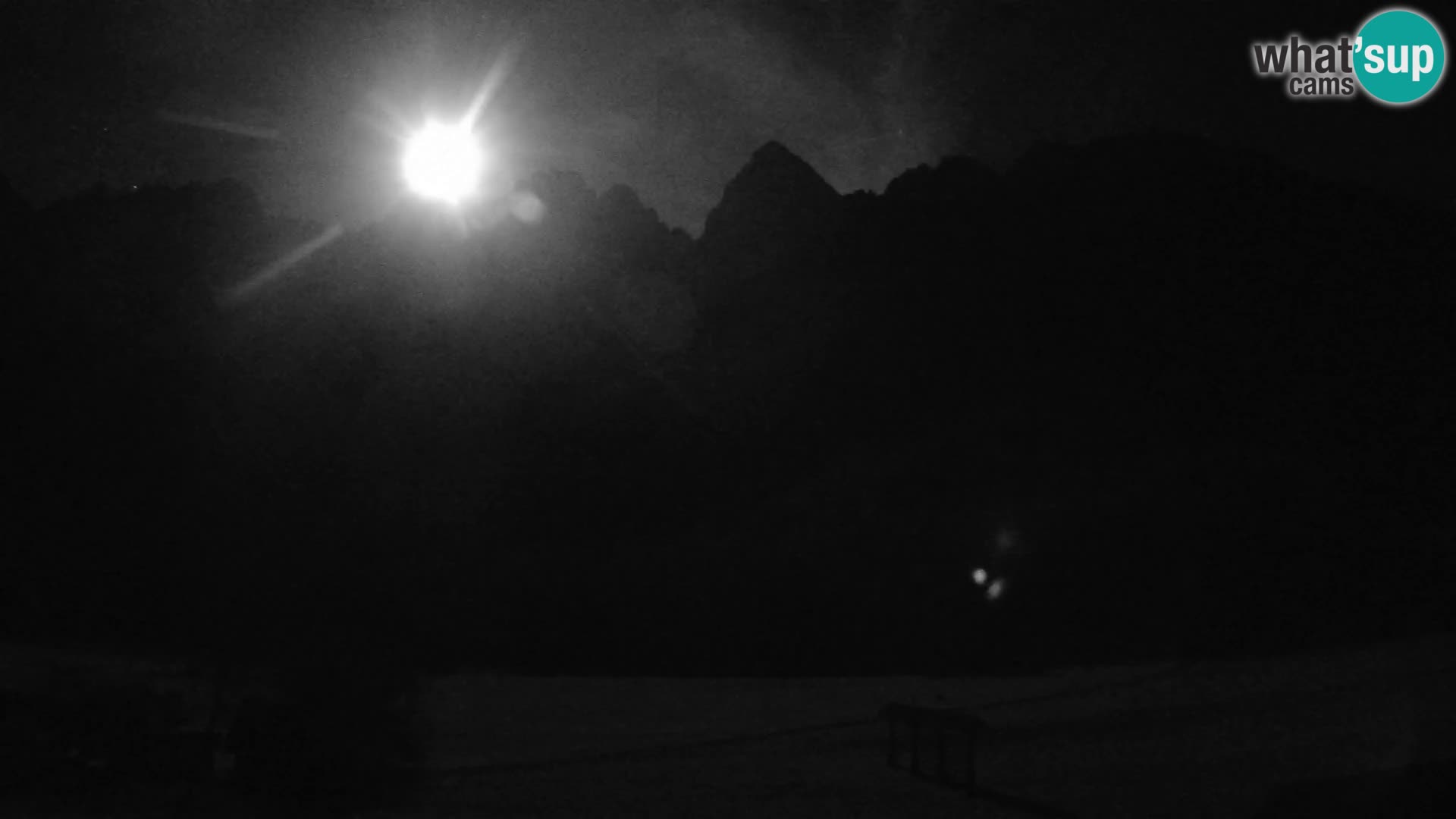 Gozd Martuljek – el grupo Špik