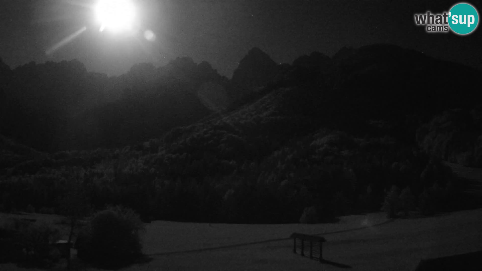 Gozd Martuljek – el grupo Špik