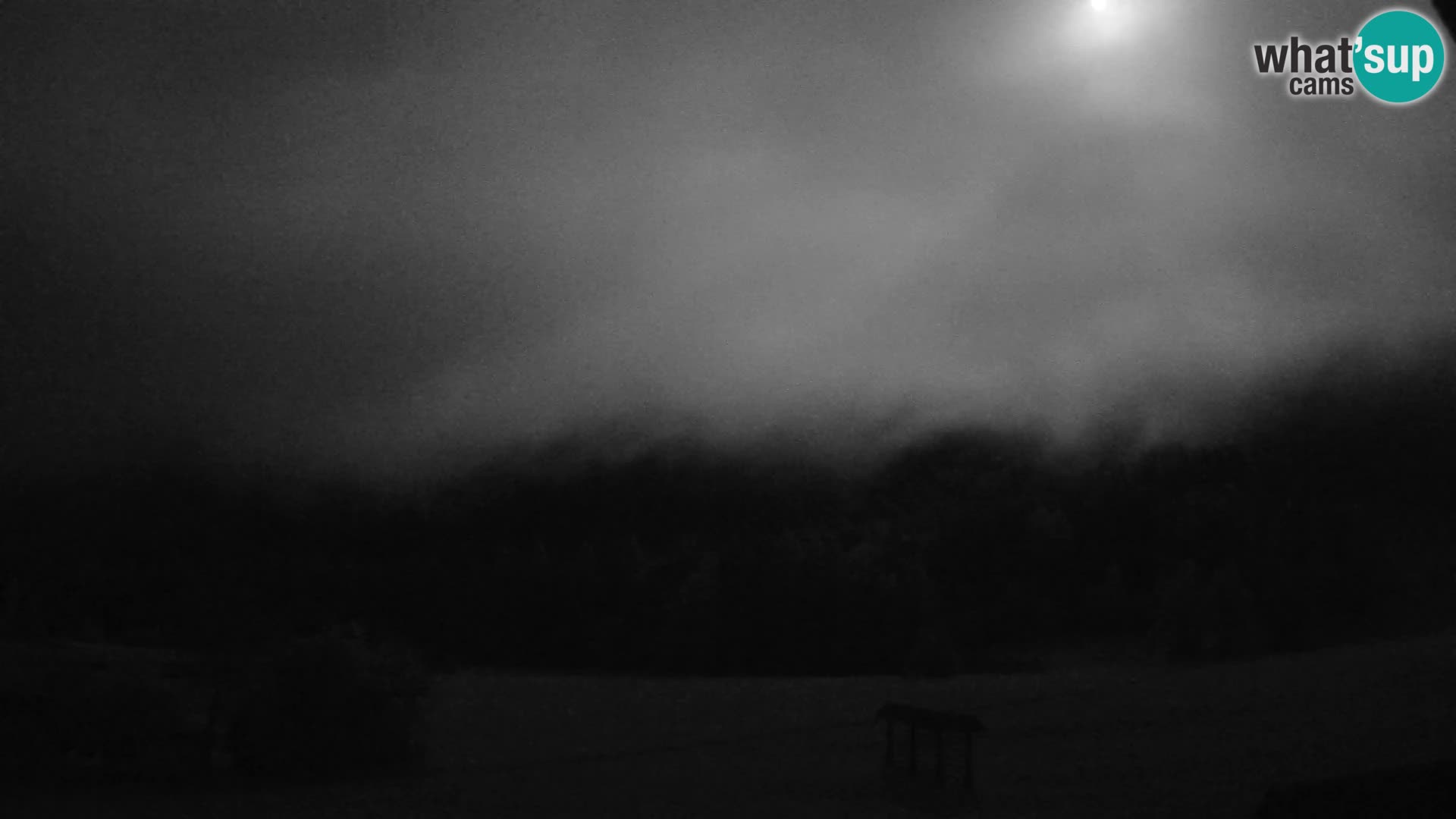 Gozd Martuljek – Špik-Gruppe