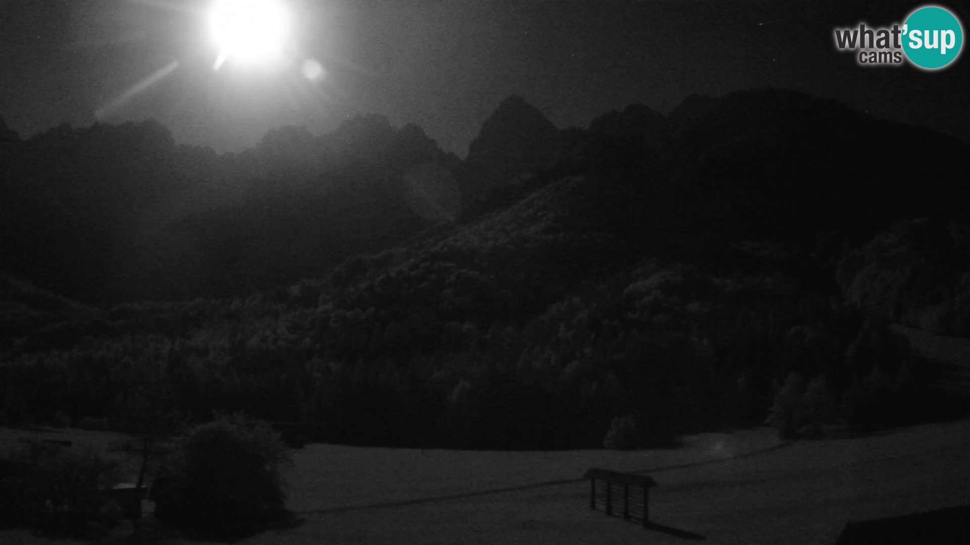 Gozd Martuljek – Špik-Gruppe