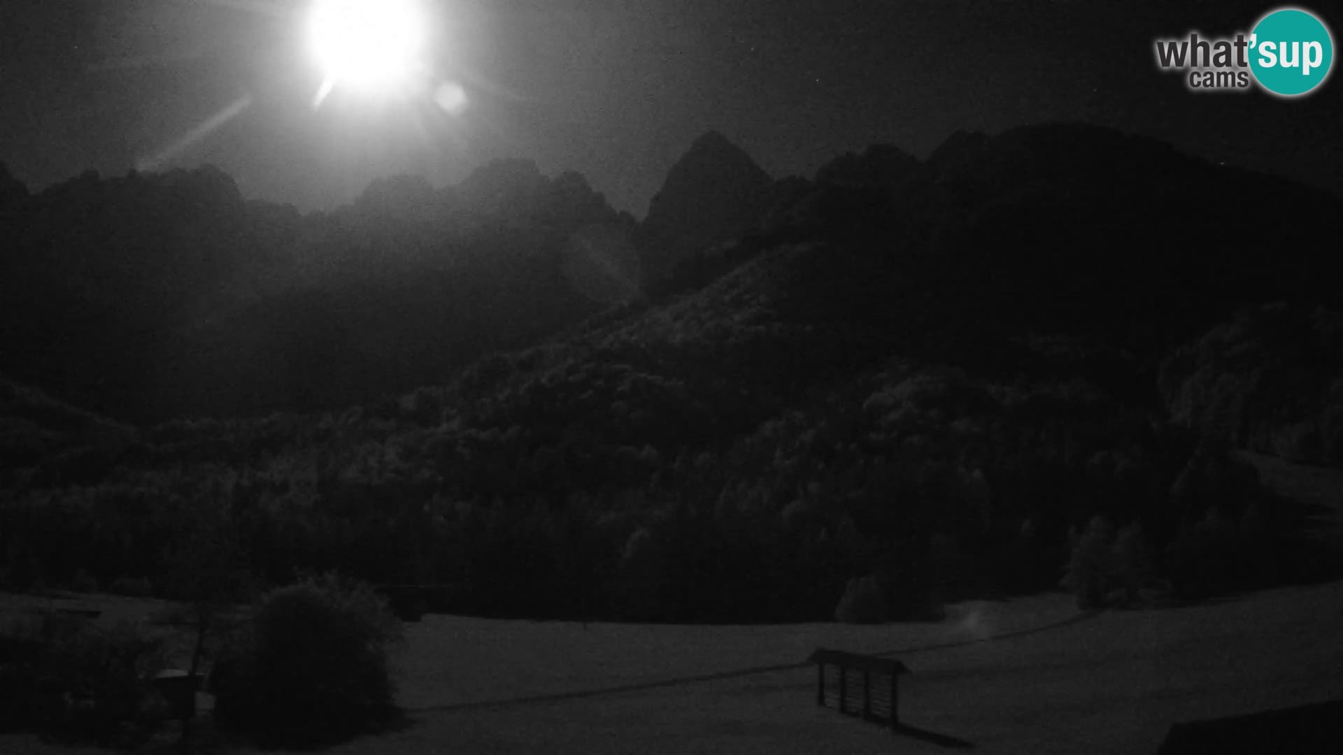 Gozd Martuljek – Špik Mountain Group