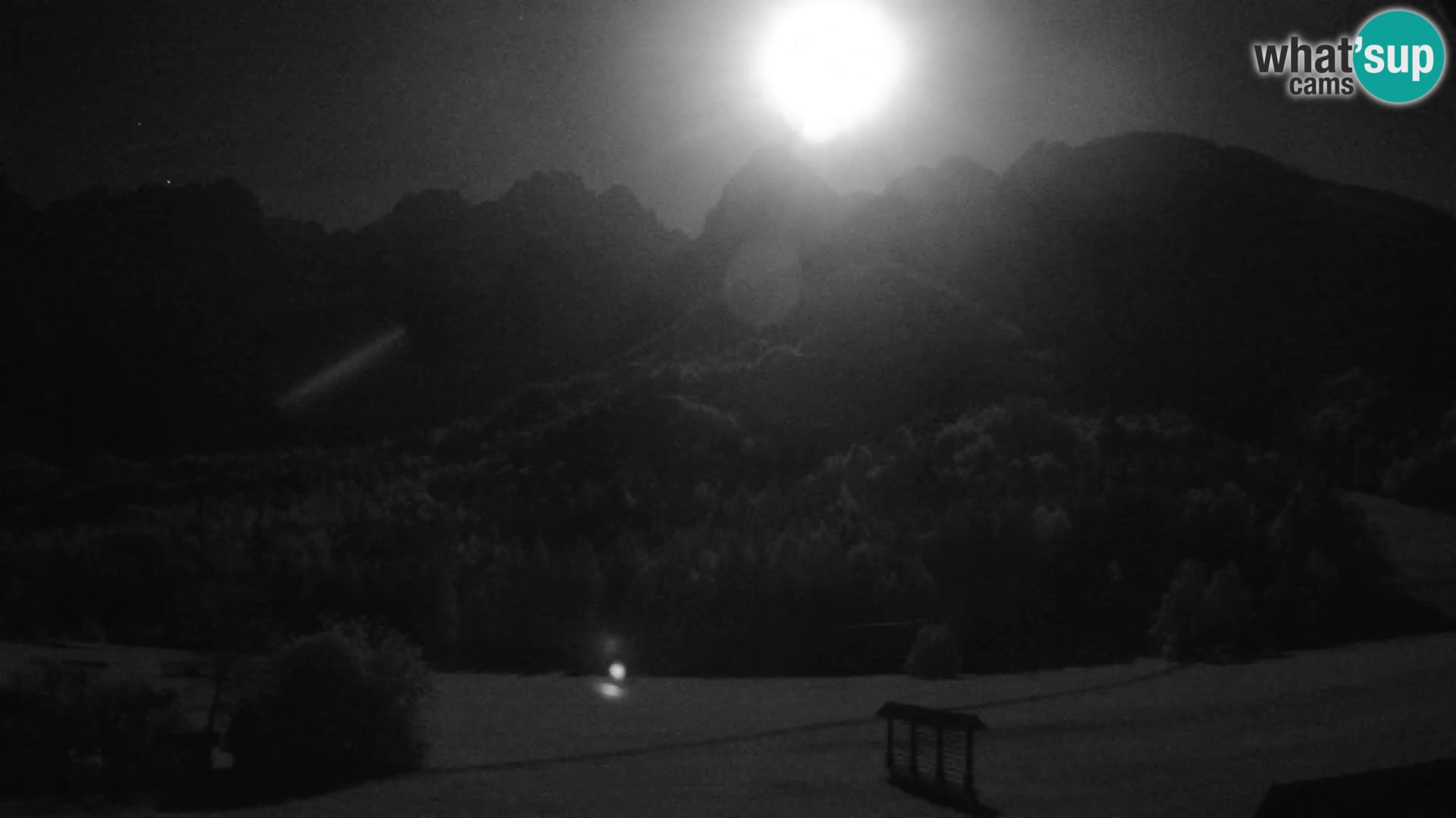 Gozd Martuljek – Špik Mountain Group