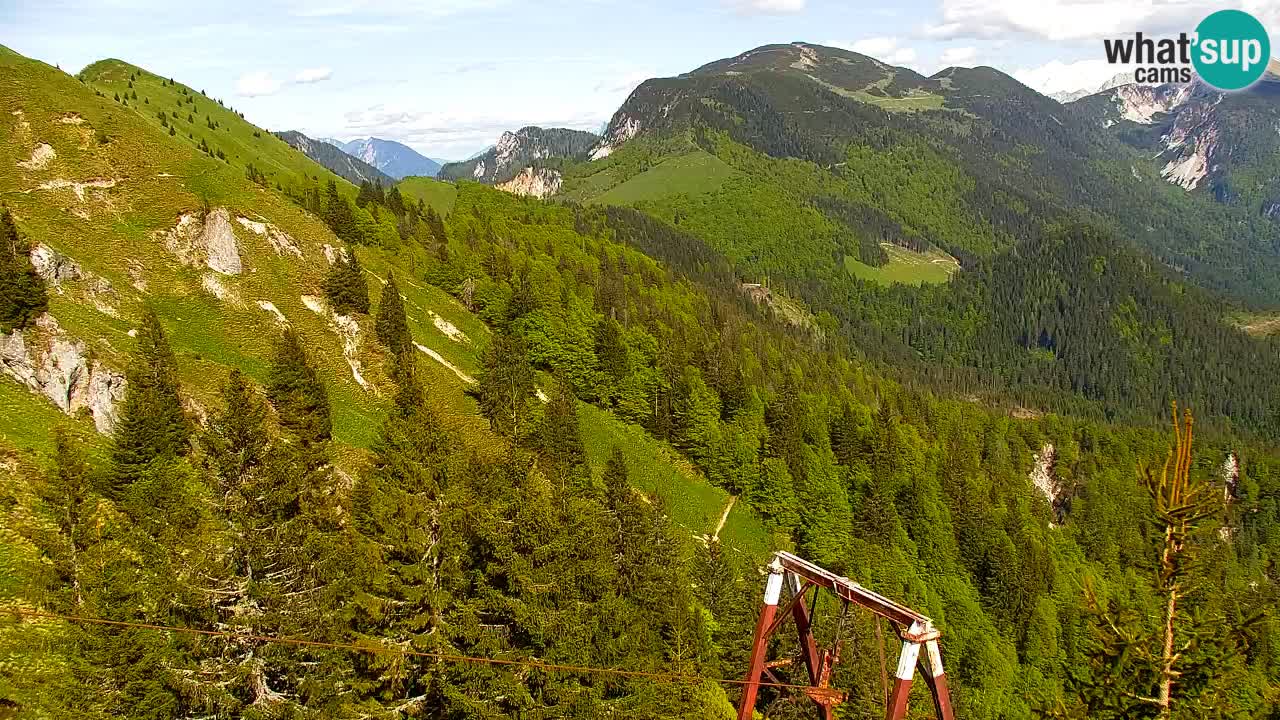 Webcam Chalet sur Golica (1582 m) – Slovénie