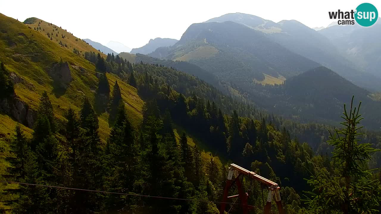 Webcam Chalet sur Golica (1582 m) – Slovénie
