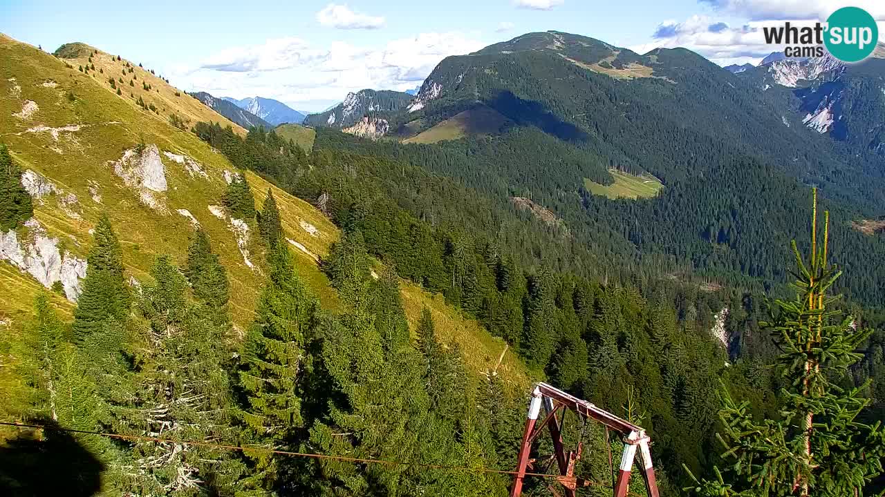 Spletna kamera Koča na Golici (1582 m) – Jesenice
