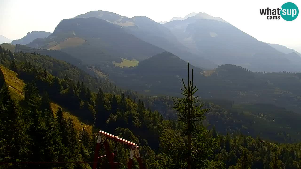 Webcam na Golici – Baita di montagna (1582 m) – Slovenia