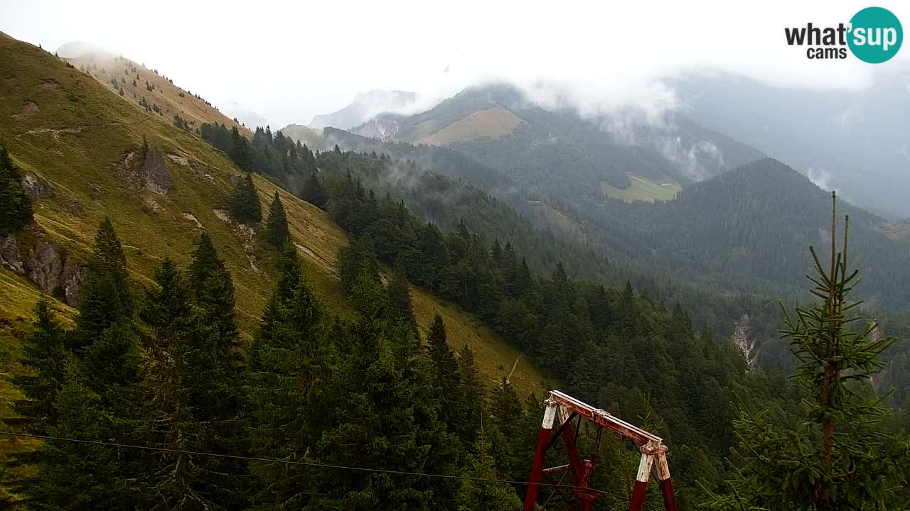 Webcam Chalet sur Golica (1582 m) – Slovénie