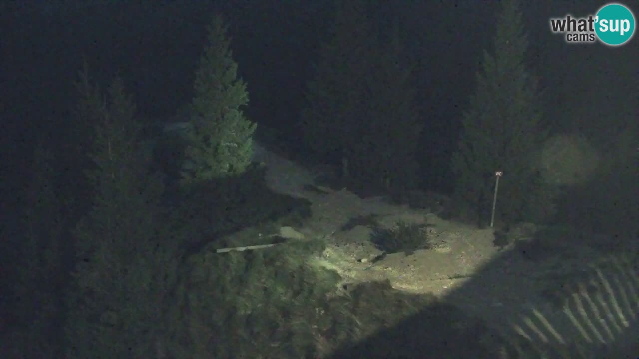 Webcam en Golica (1582 m) – Eslovenia