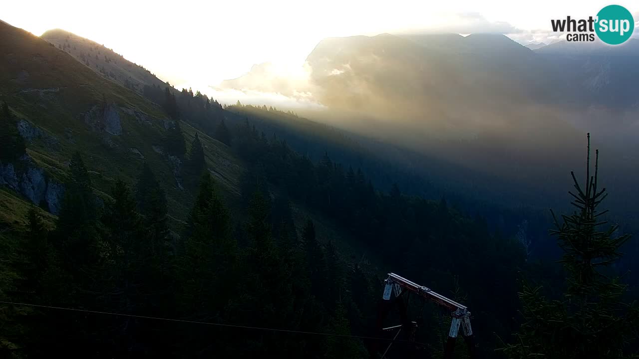 Webcam na Golici – Baita di montagna (1582 m) – Slovenia