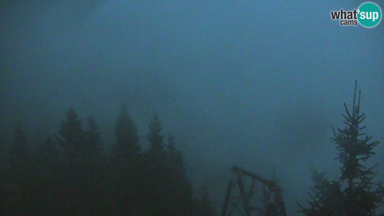 Webcam en Golica (1582 m) – Eslovenia