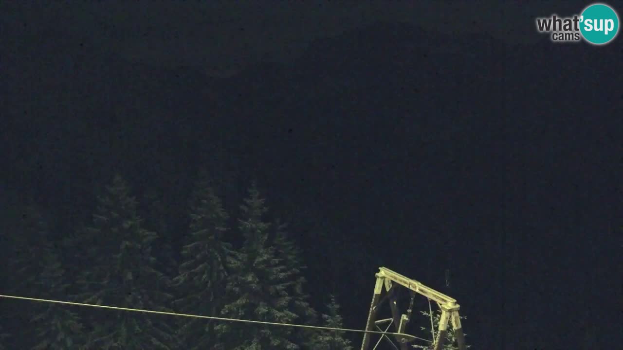 Webcam en Golica (1582 m) – Eslovenia