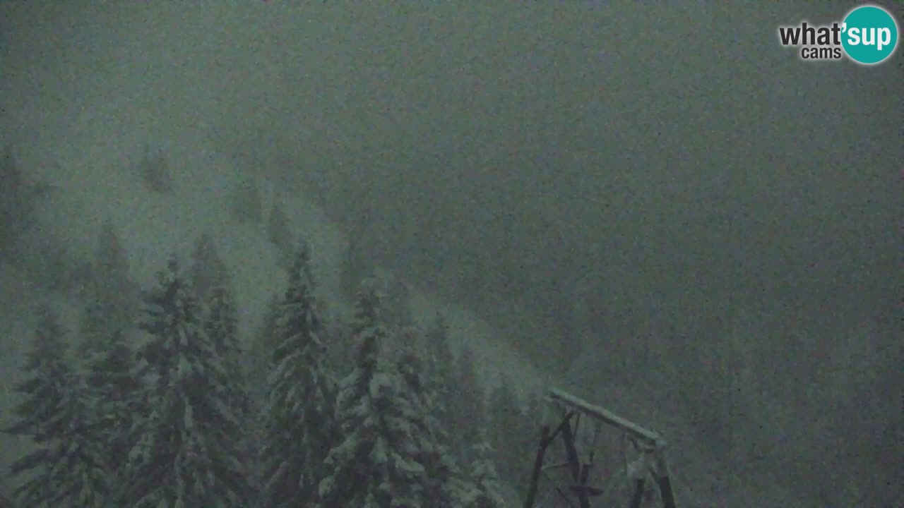 Webcam en Golica (1582 m) – Eslovenia