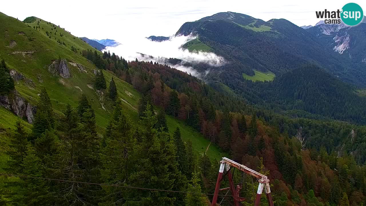 Webcam Chalet sur Golica (1582 m) – Slovénie
