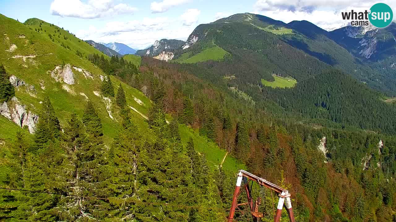 Webcam en Golica (1582 m) – Eslovenia