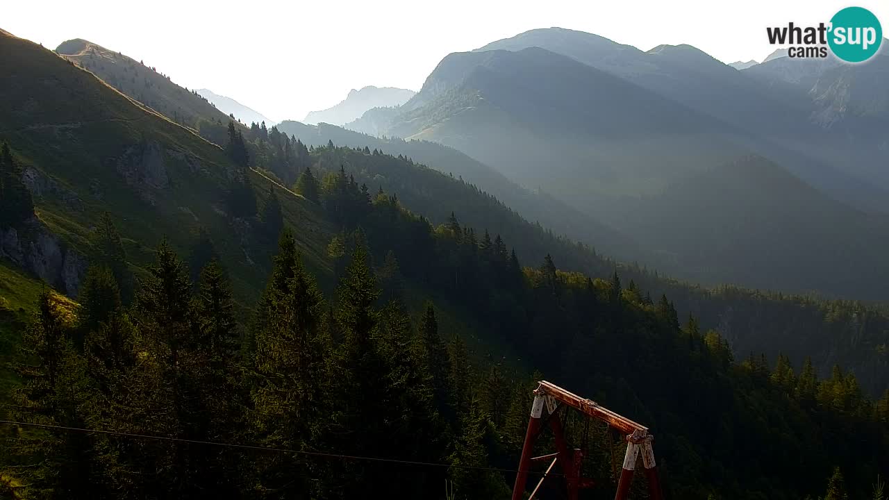 Webcam Chalet sur Golica (1582 m) – Slovénie