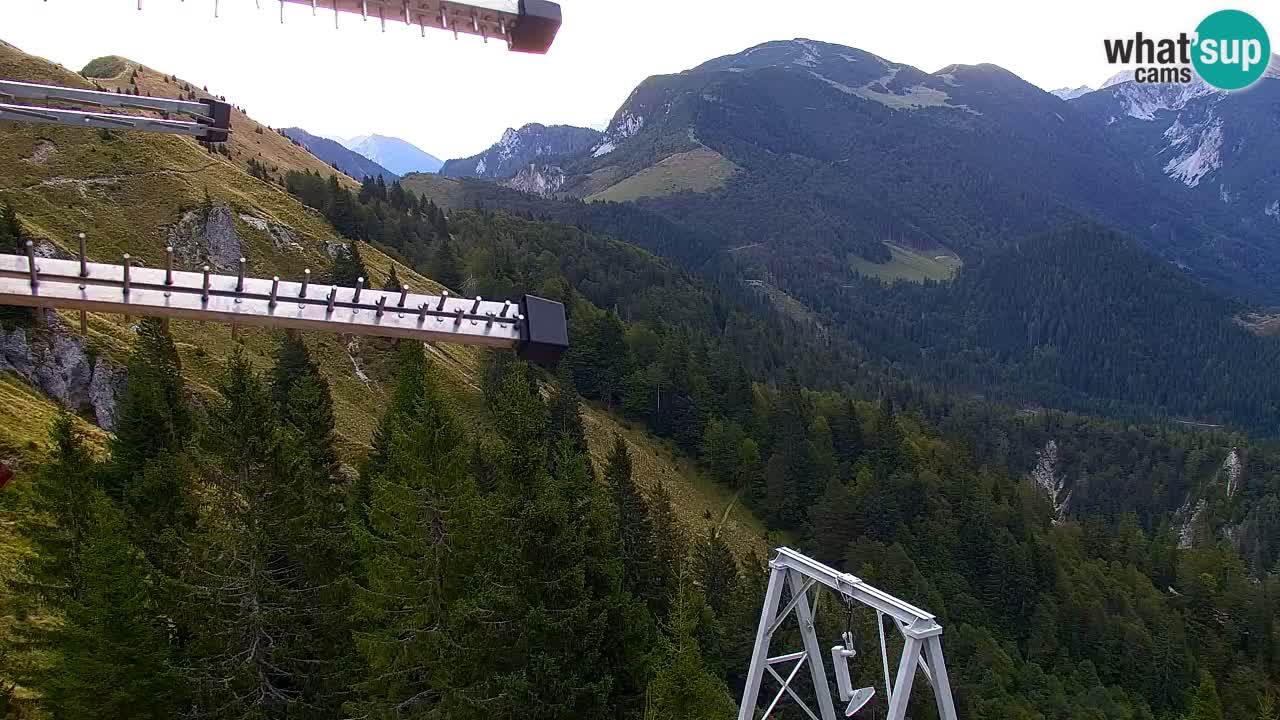 Webcam Chalet sur Golica (1582 m) – Slovénie